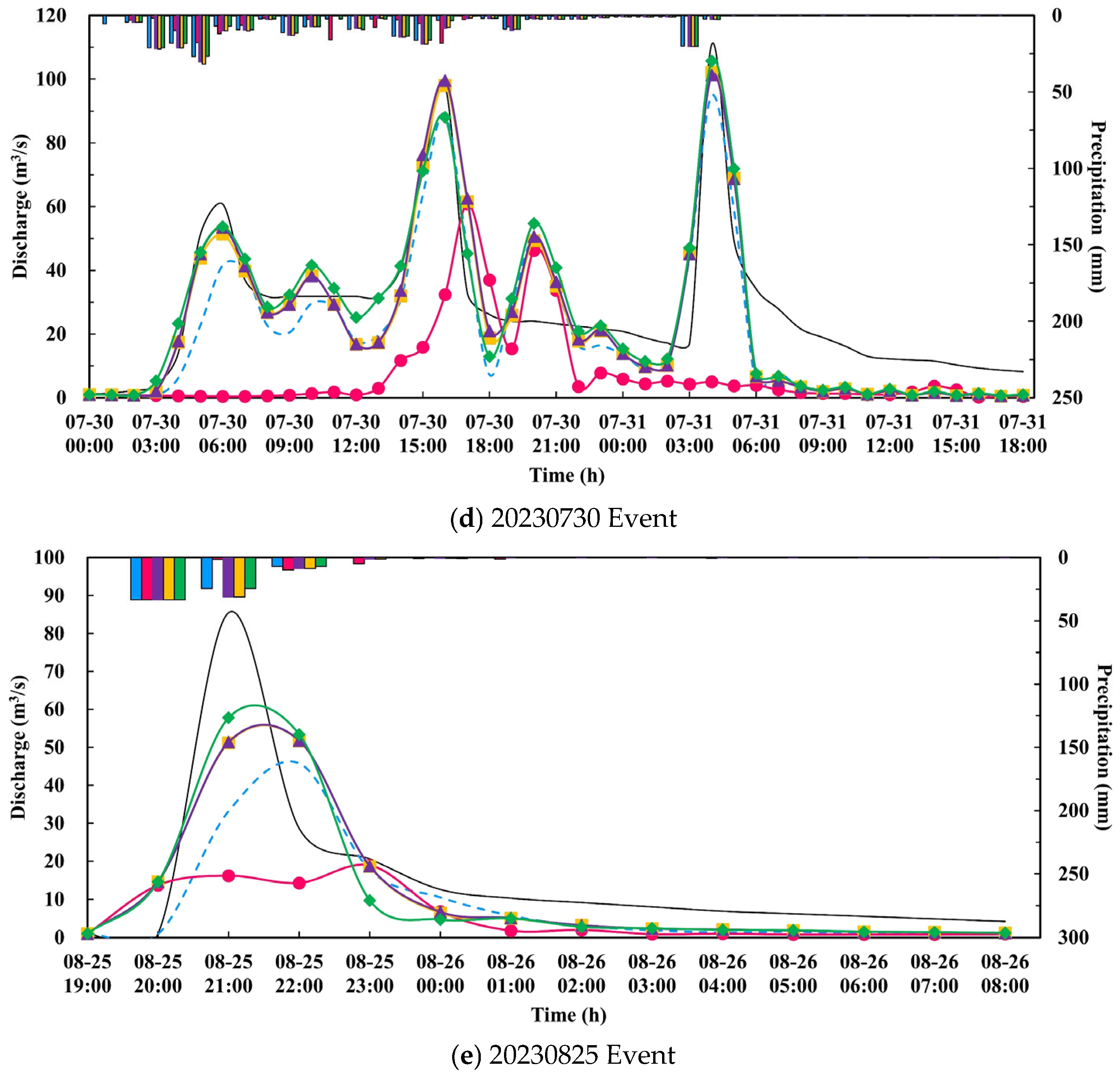Remotesensing 18 02587 g011b Remotesensing 18 02587 g011b