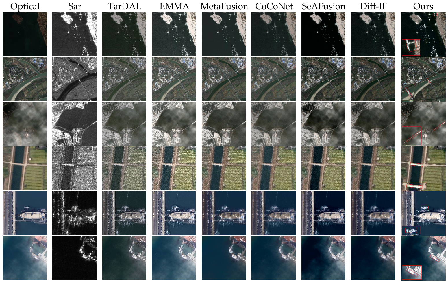 Remotesensing 18 02595 g006 Remotesensing 18 02595 g006