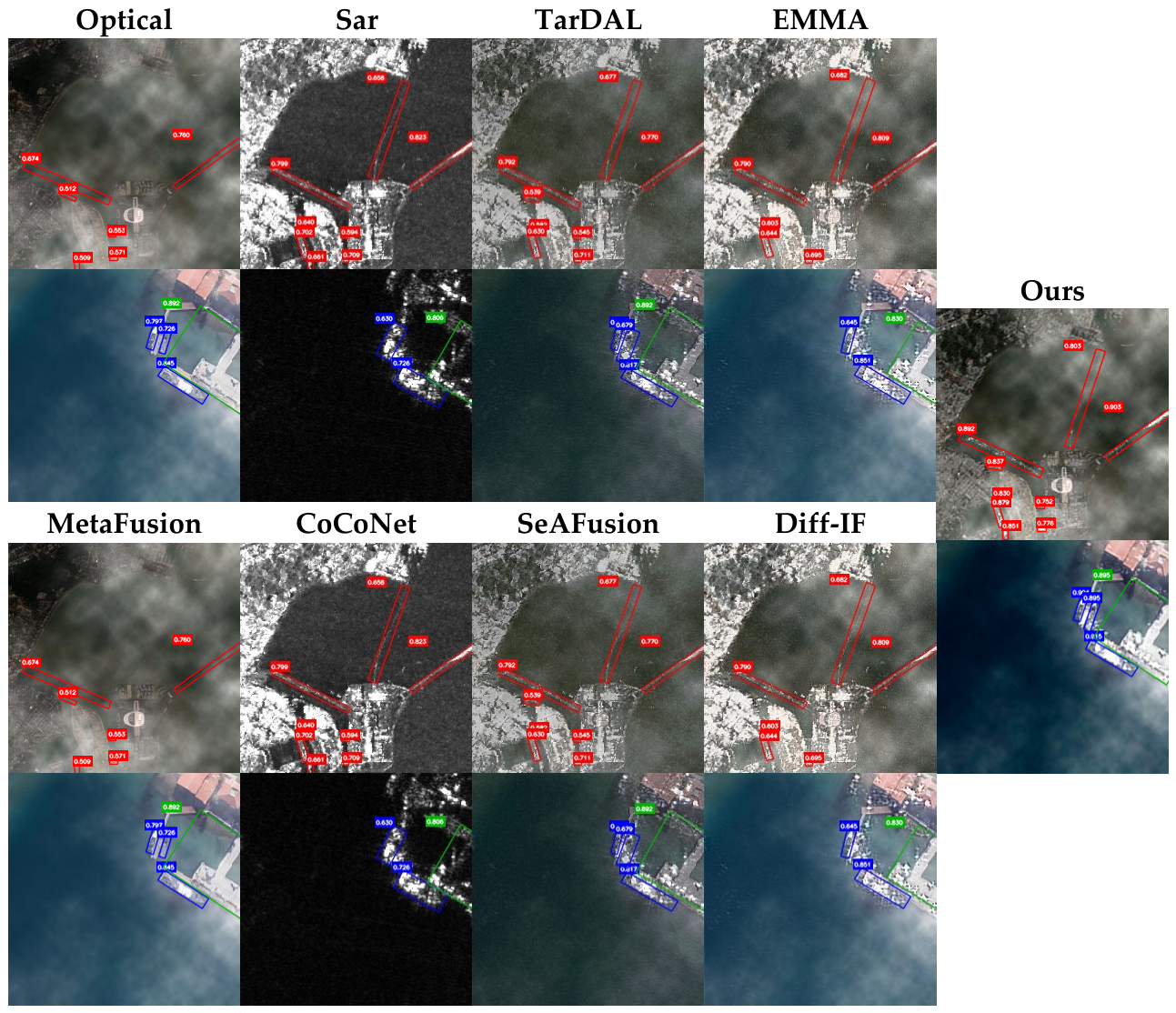 Remotesensing 18 02595 g007 Remotesensing 18 02595 g007