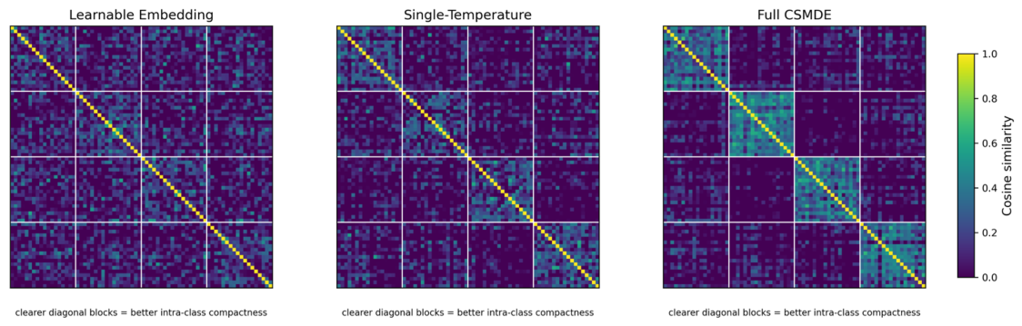 Remotesensing 18 02595 g012 Remotesensing 18 02595 g012