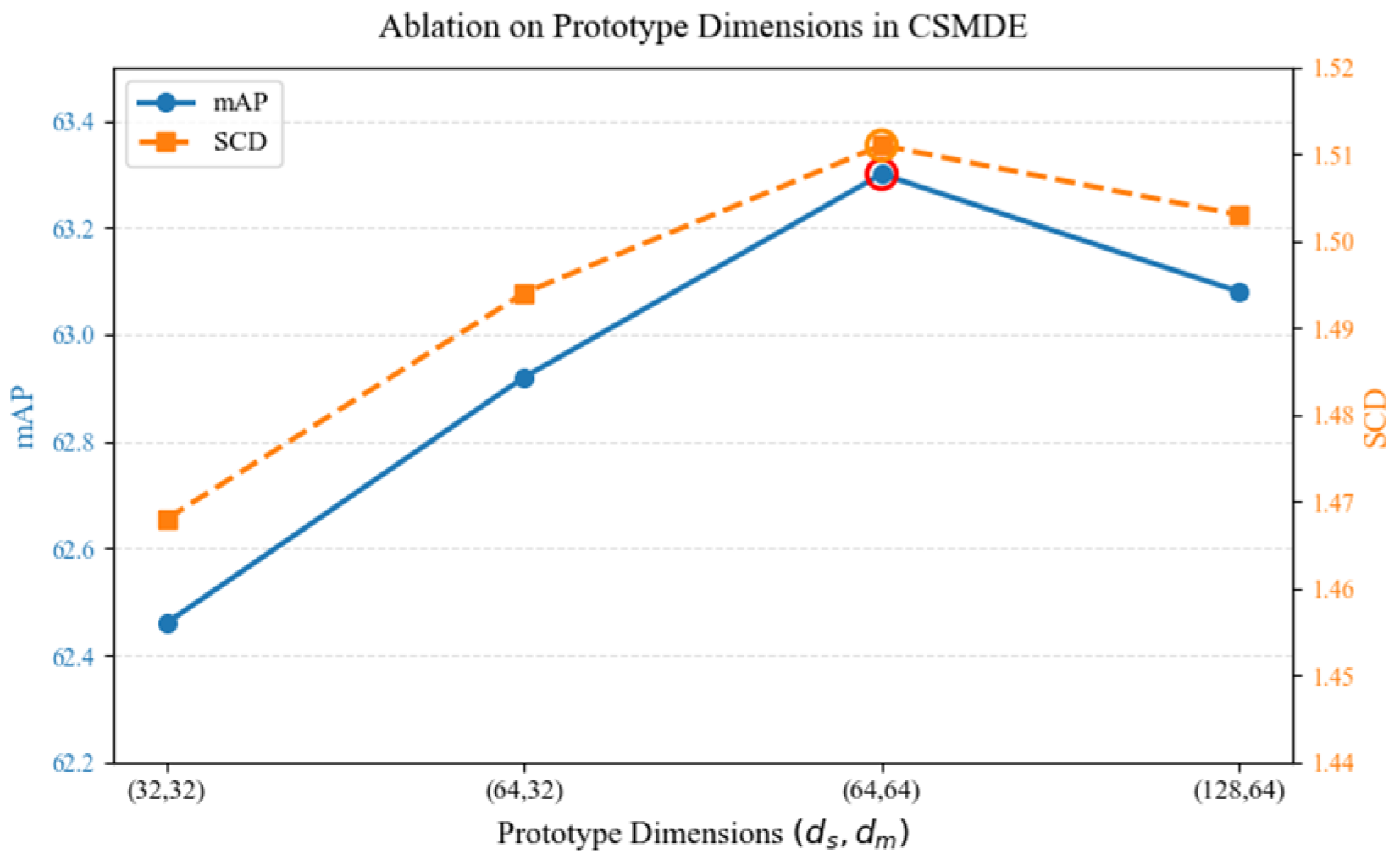 Remotesensing 18 02595 g014 Remotesensing 18 02595 g014