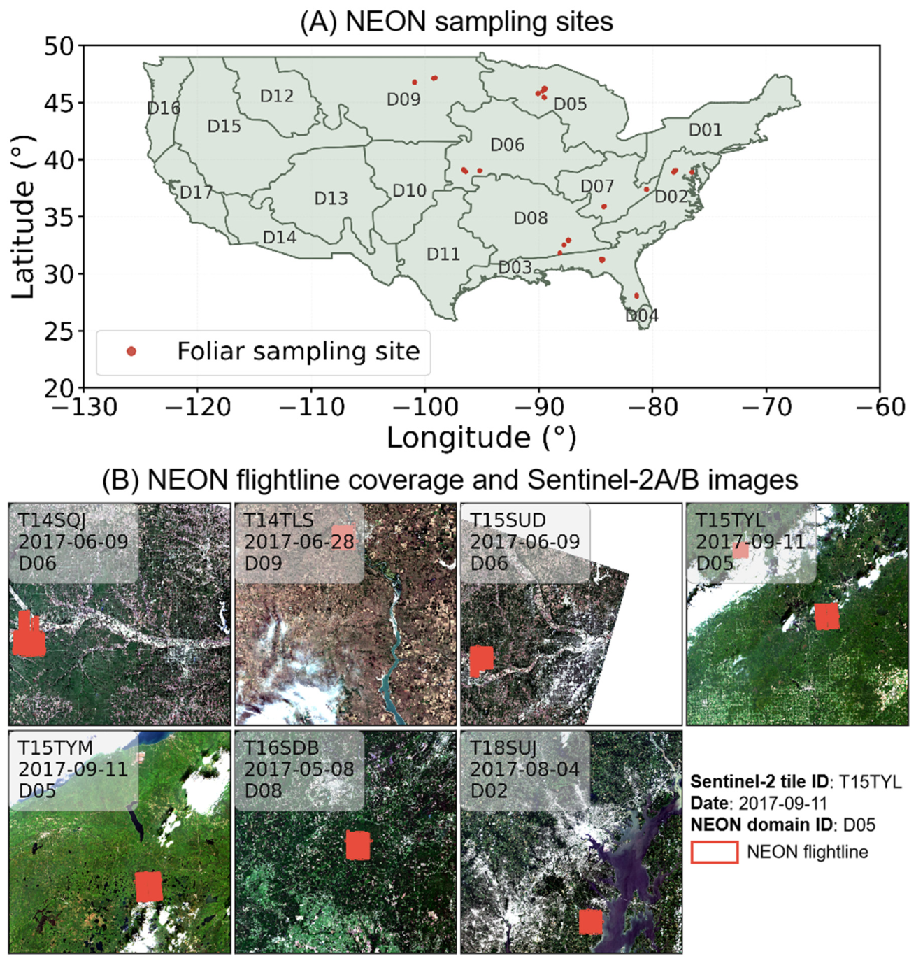 Remotesensing 18 02599 g001 Remotesensing 18 02599 g001