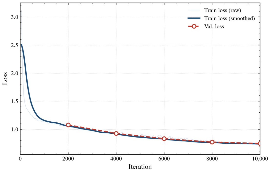 Remotesensing 18 02662 g008 Remotesensing 18 02662 g008