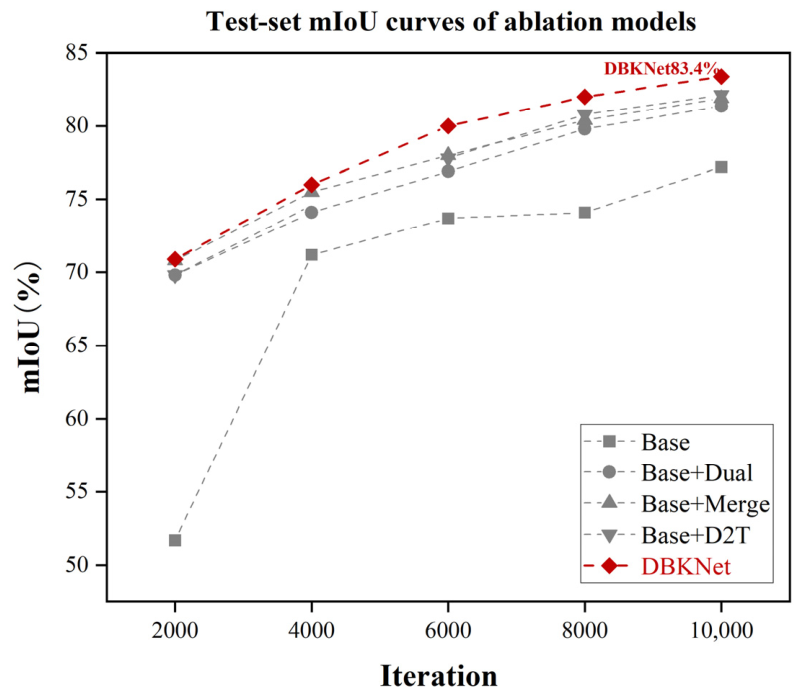 Remotesensing 18 02662 g011 Remotesensing 18 02662 g011