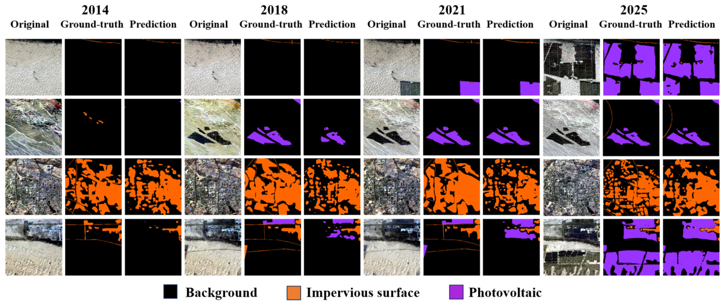 Remotesensing 18 02662 g014 Remotesensing 18 02662 g014