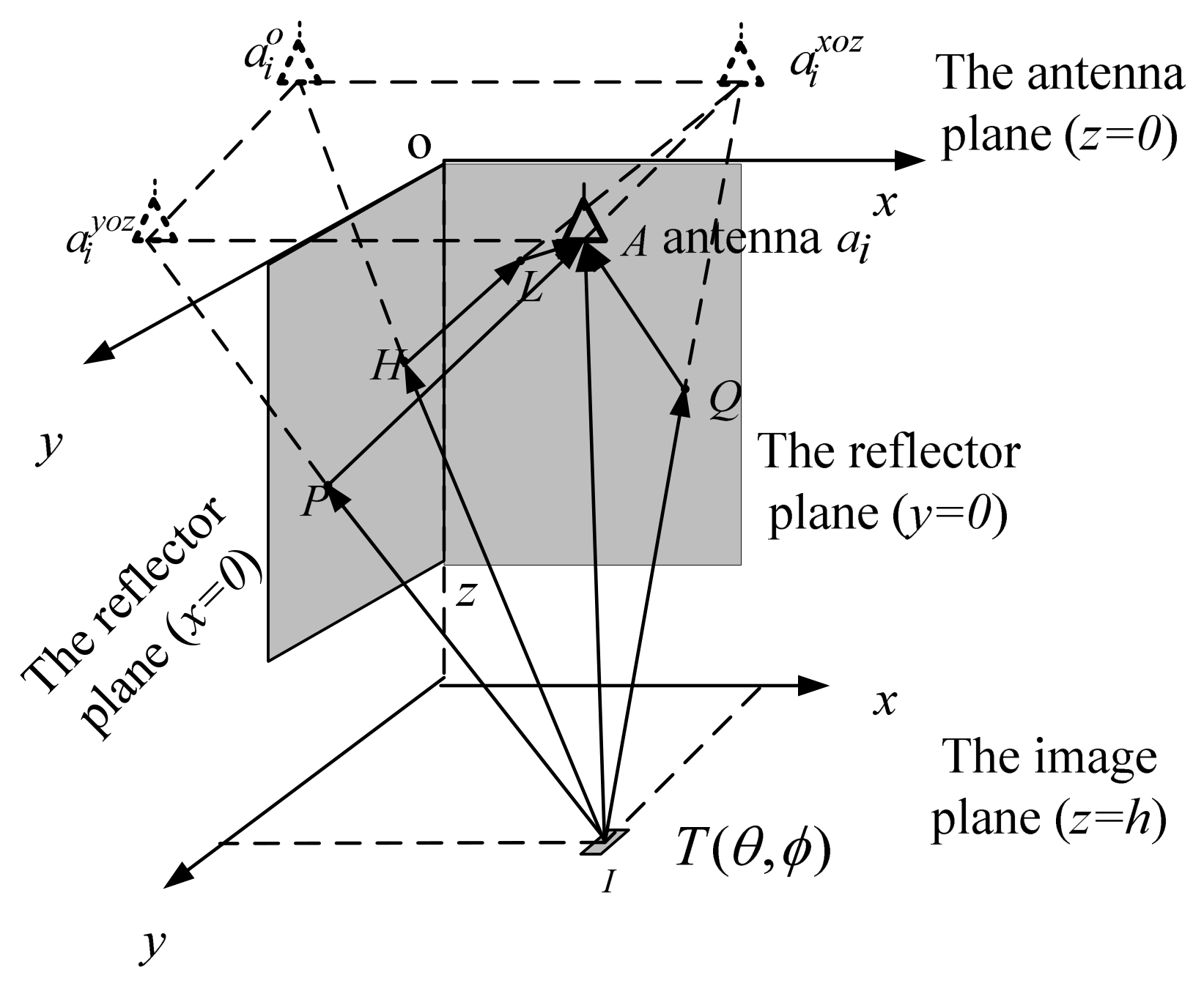 Remotesensing 18 02672 g001