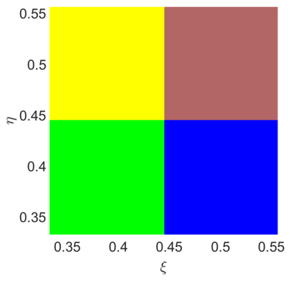 Remotesensing 18 02672 g006