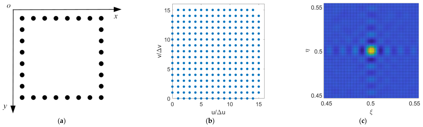Remotesensing 18 02672 g011