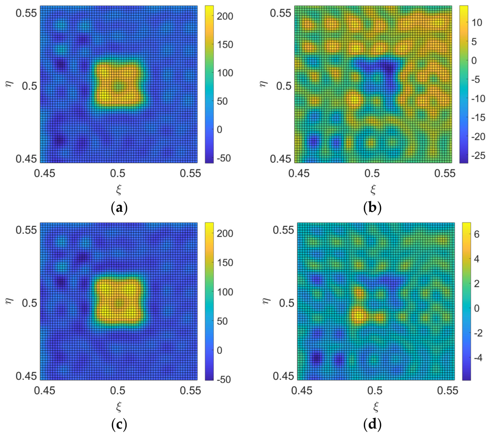 Remotesensing 18 02672 g014