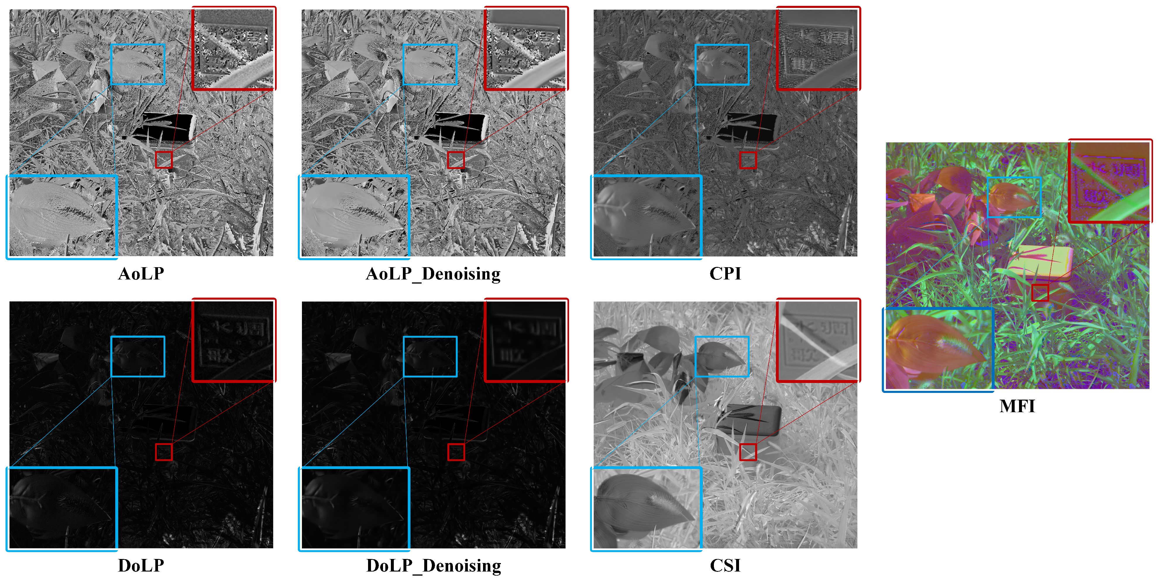 Remotesensing 18 02700 g007 Remotesensing 18 02700 g007