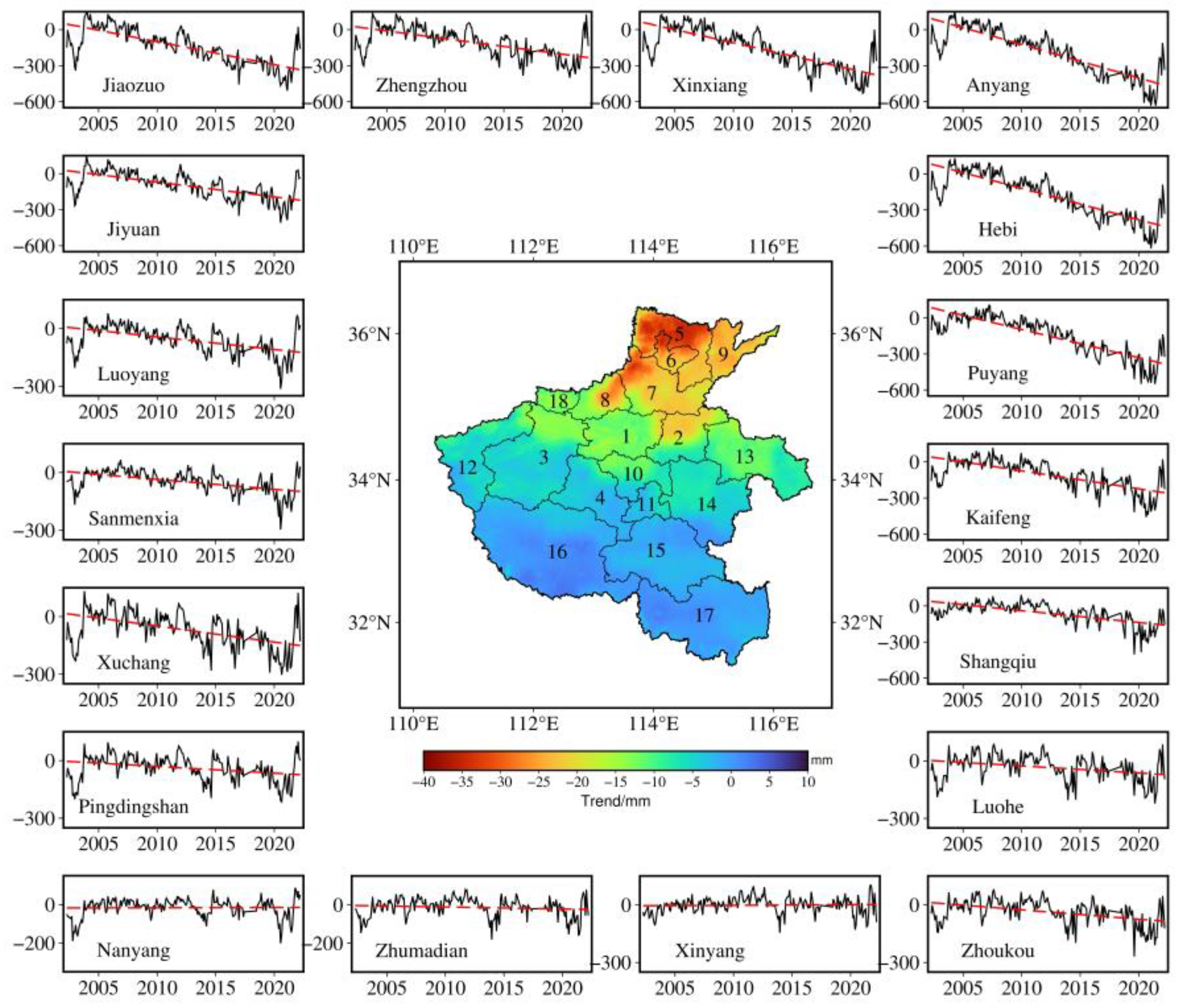Remotesensing 18 02702 g006 Remotesensing 18 02702 g006