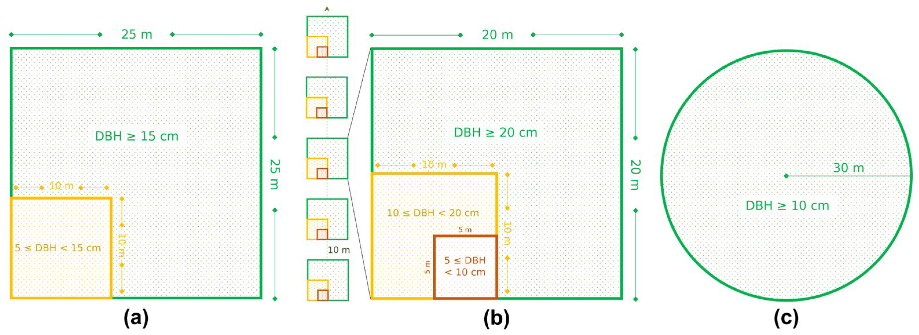 Remotesensing 18 02722 g002