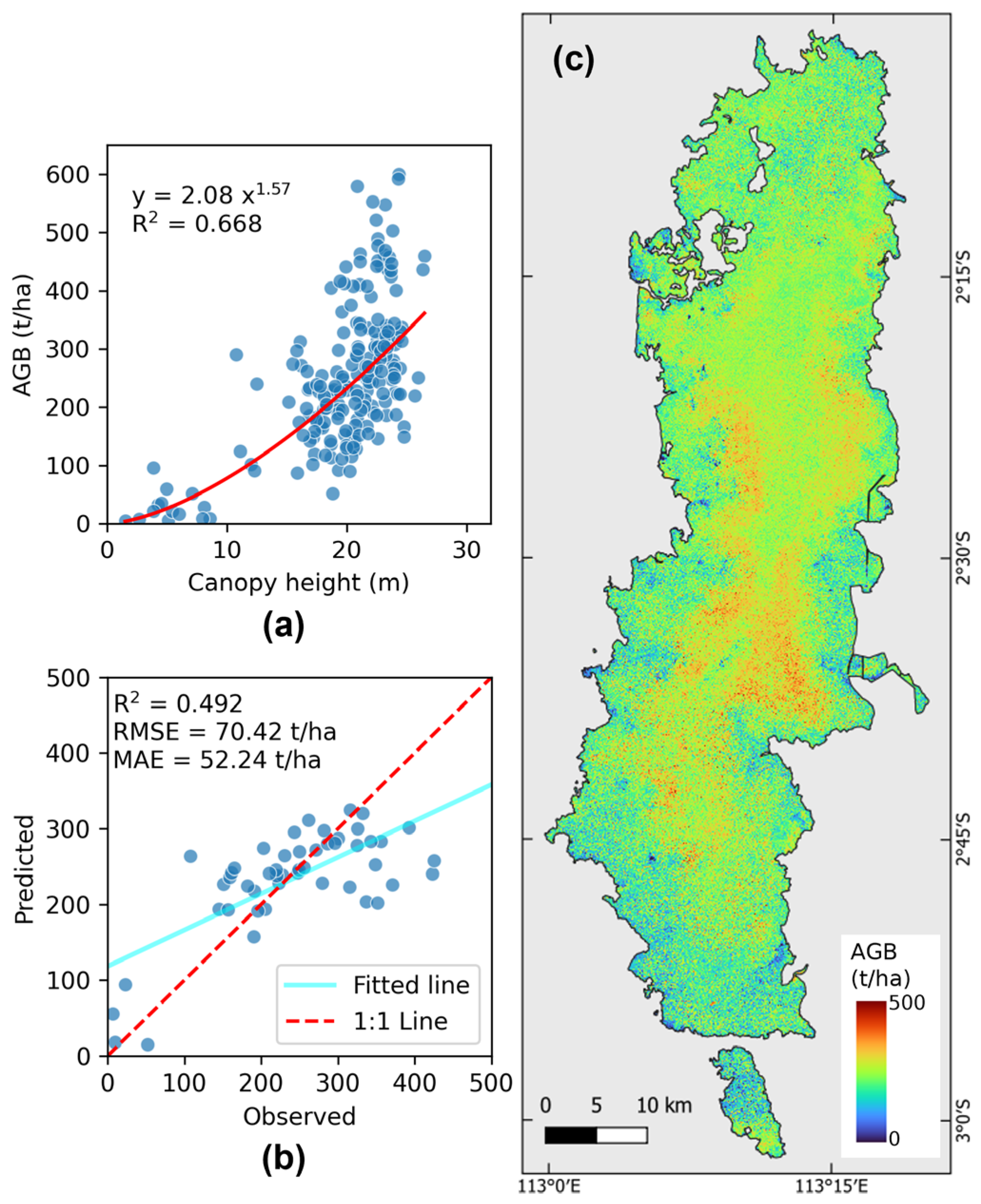 Remotesensing 18 02722 g008