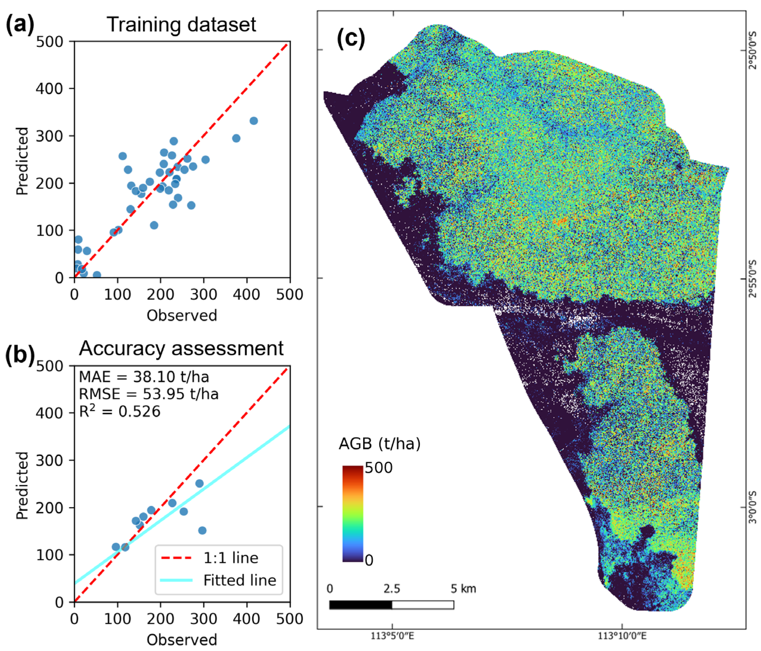 Remotesensing 18 02722 g009