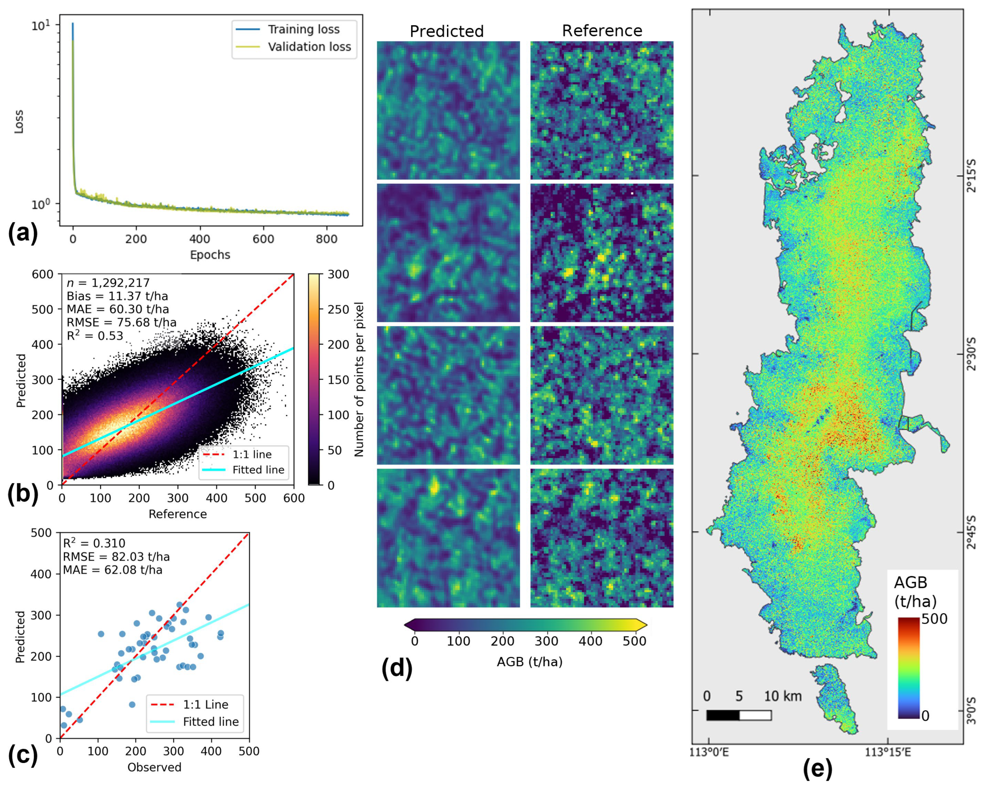 Remotesensing 18 02722 g012