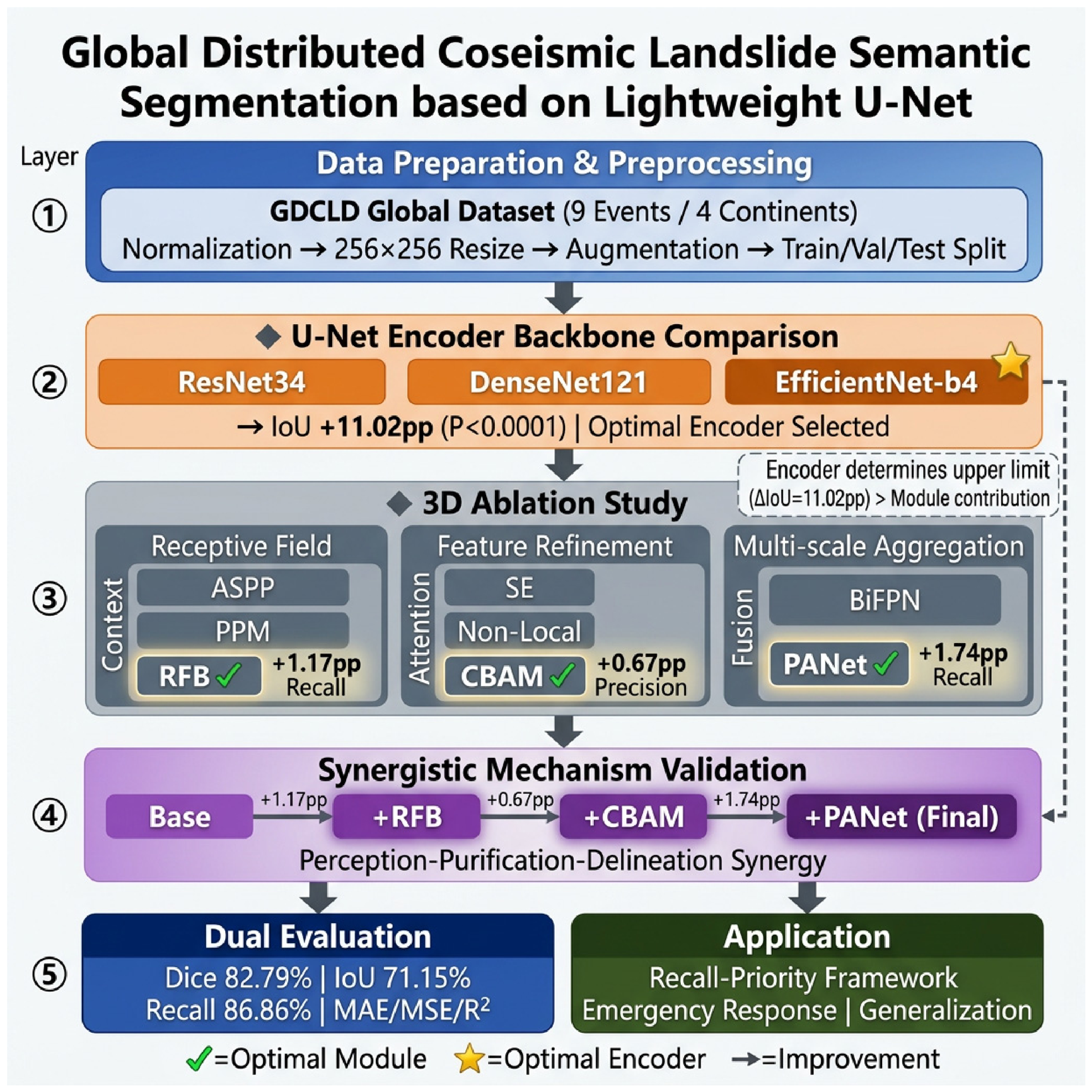 Remotesensing 18 02727 g001 Remotesensing 18 02727 g001