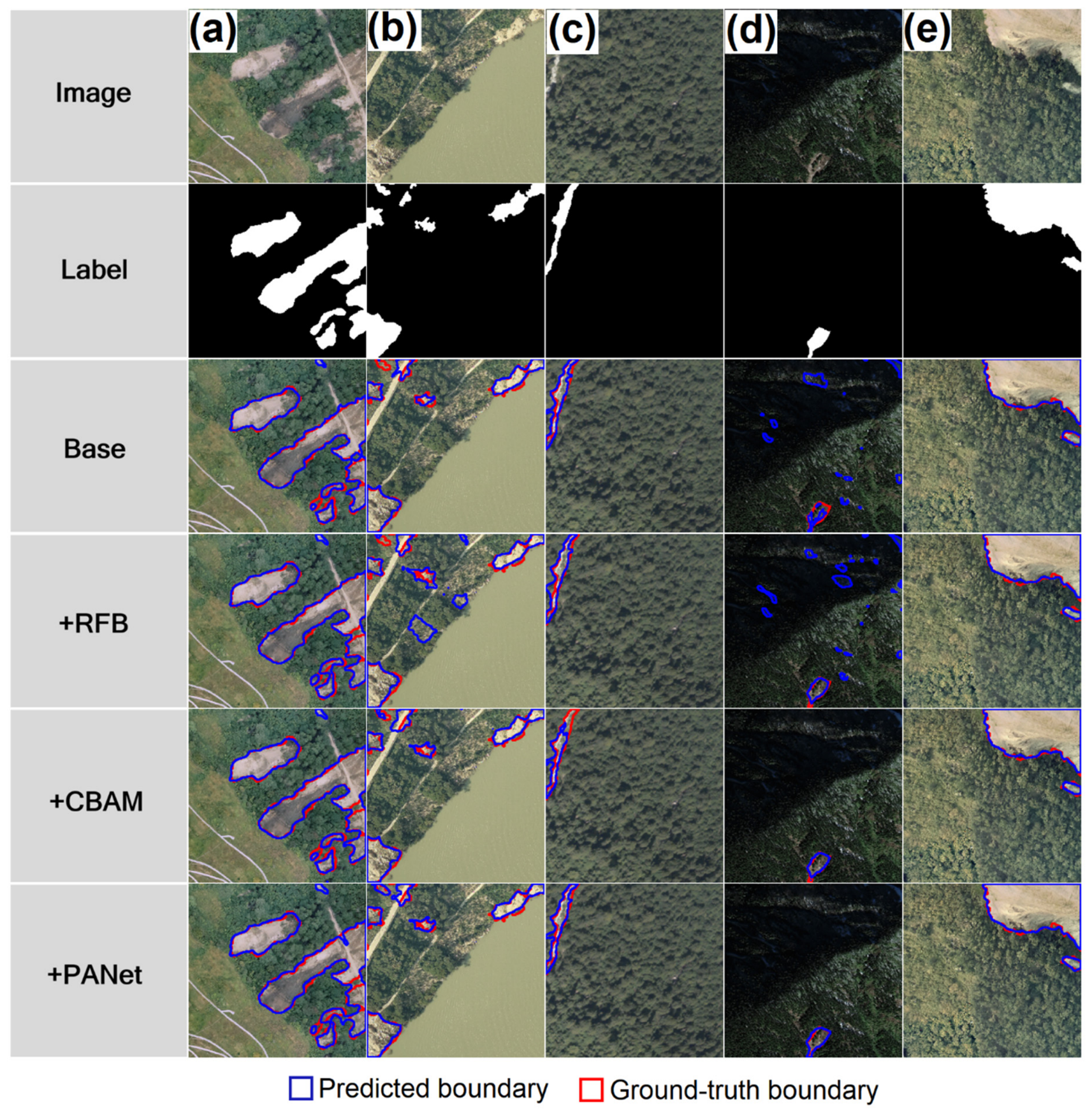 Remotesensing 18 02727 g019 Remotesensing 18 02727 g019
