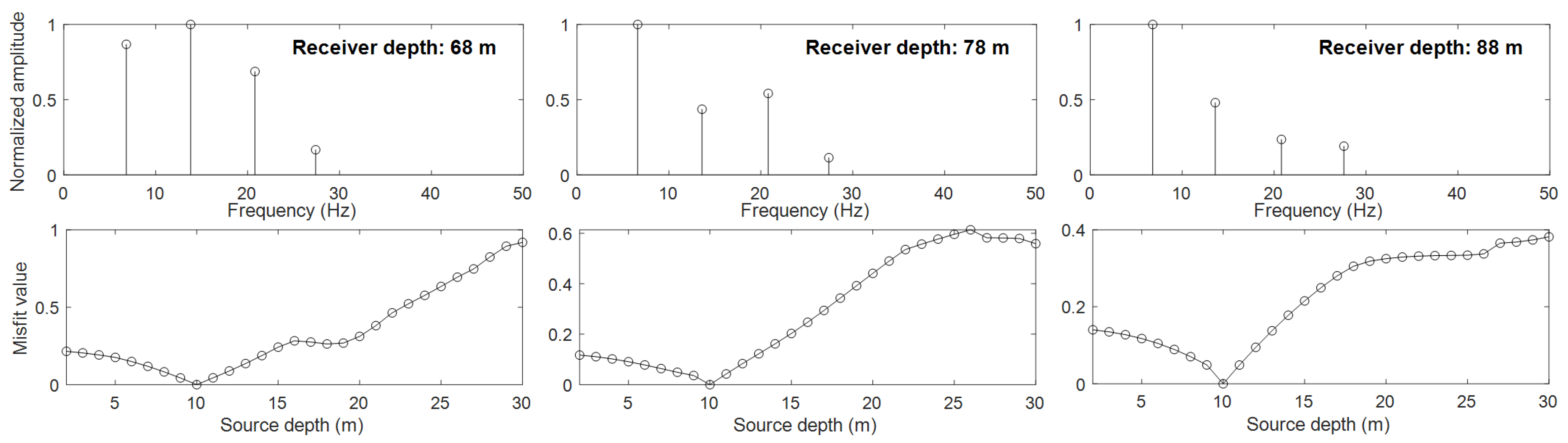 Remotesensing 18 02738 g005 Remotesensing 18 02738 g005