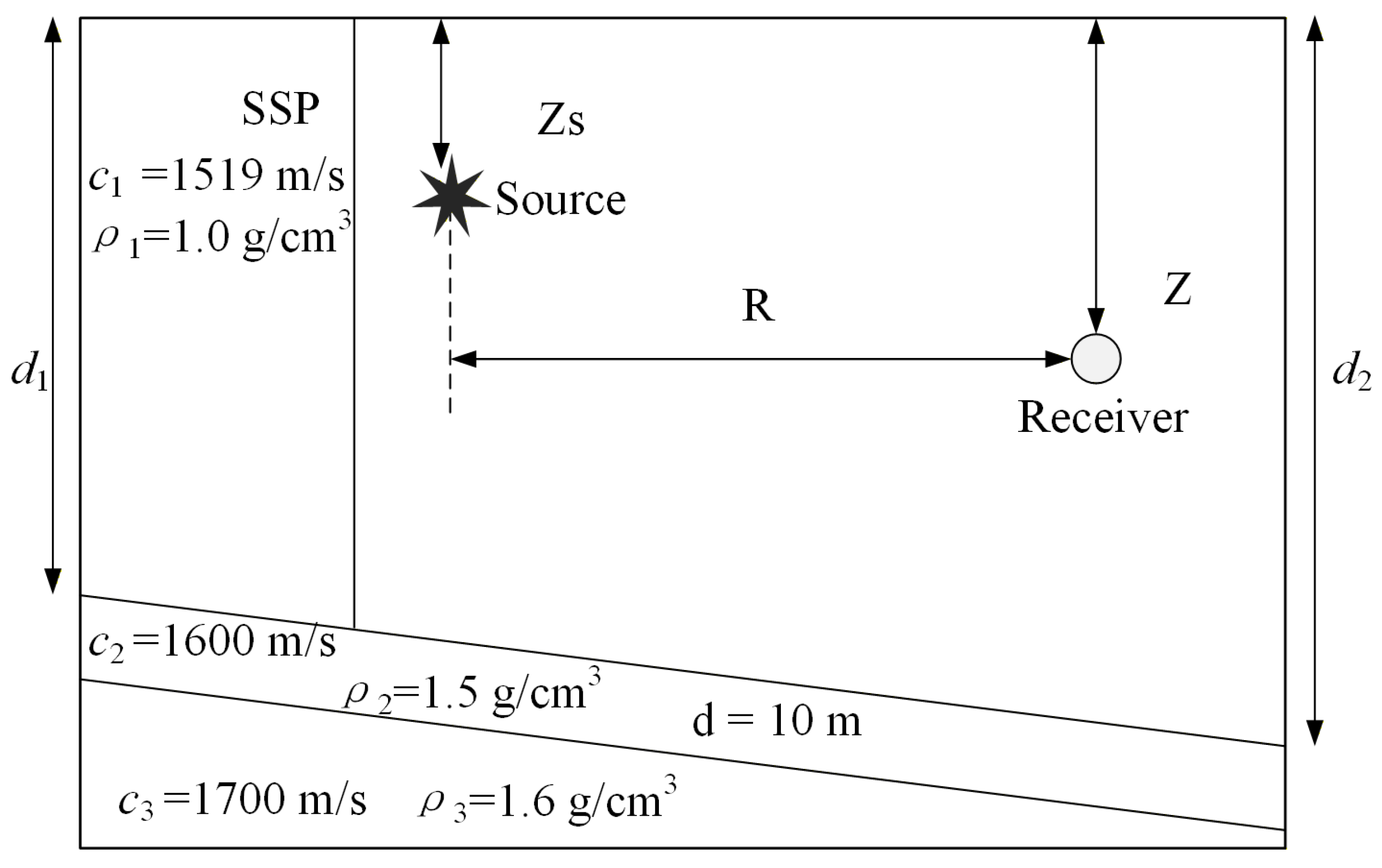 Remotesensing 18 02738 g006 Remotesensing 18 02738 g006