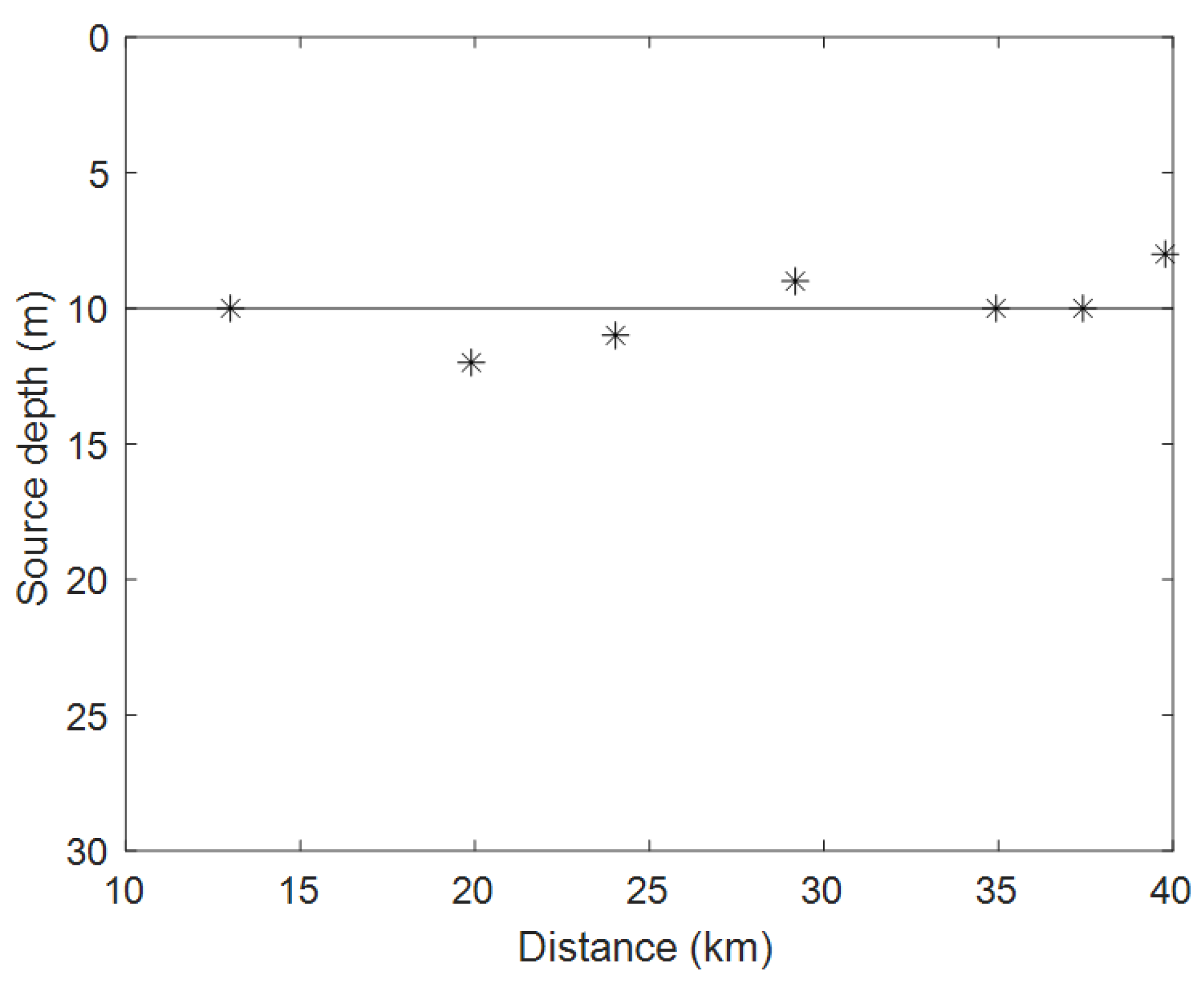 Remotesensing 18 02738 g016 Remotesensing 18 02738 g016
