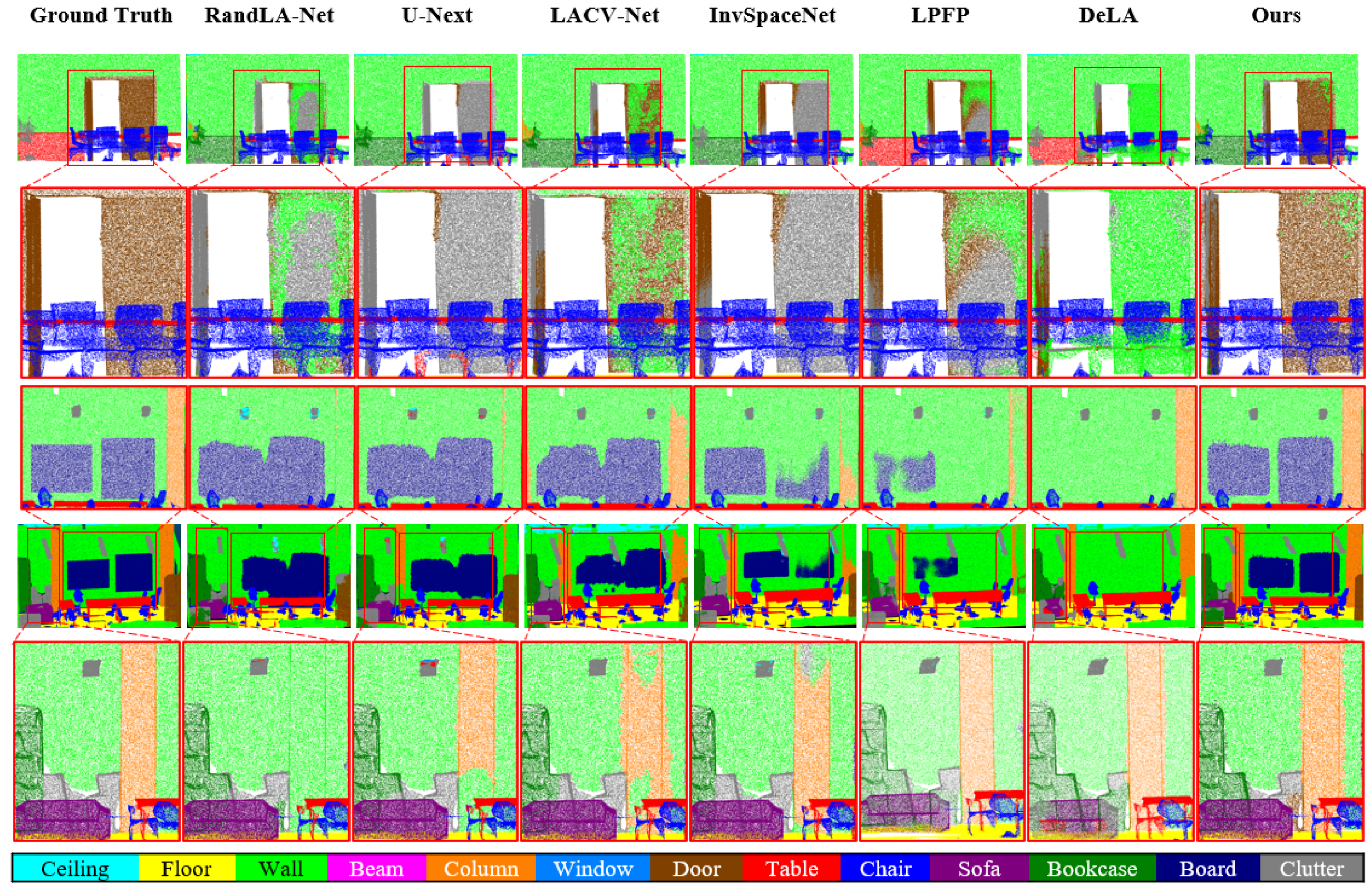 Remotesensing 18 02740 g007 Remotesensing 18 02740 g007