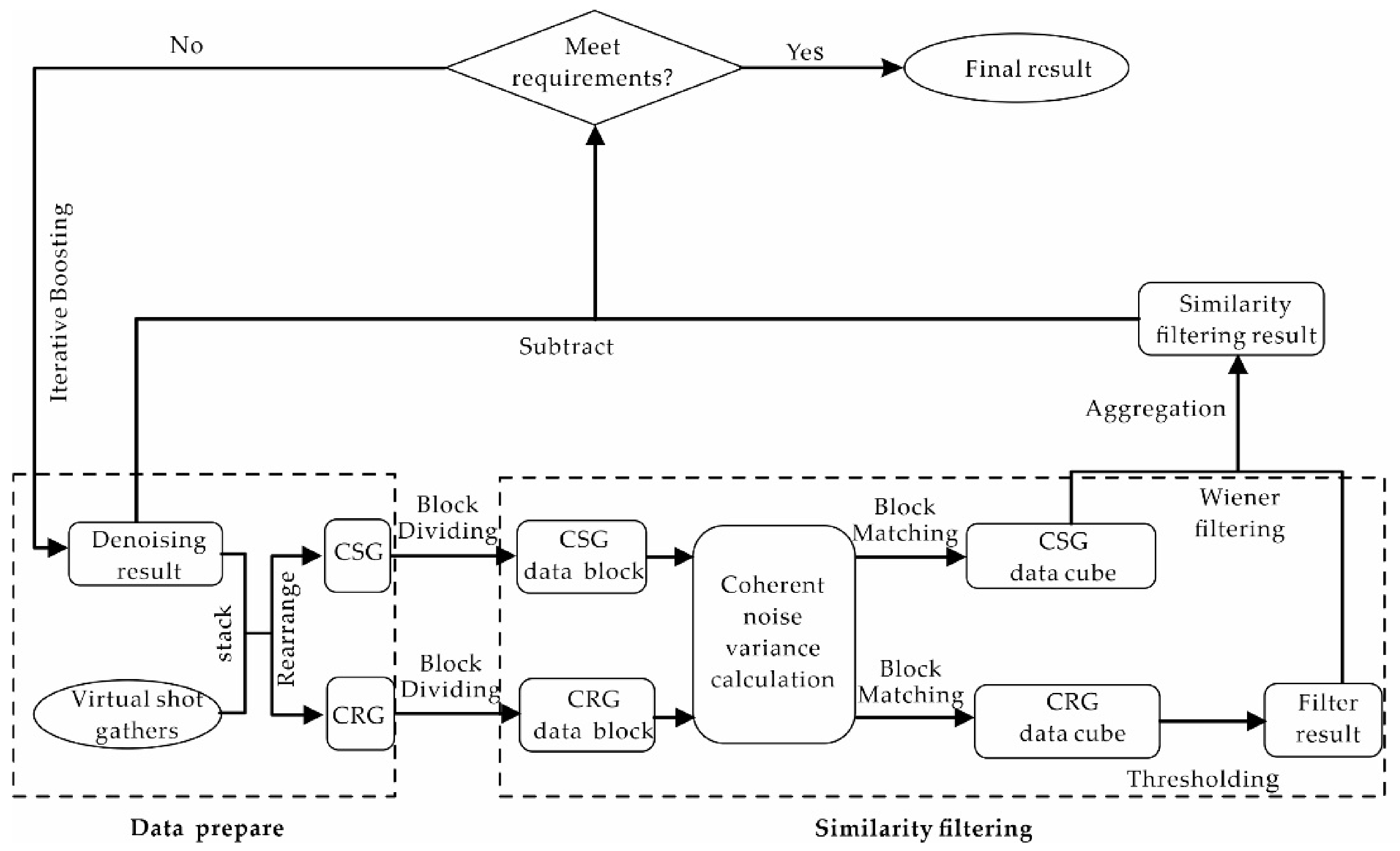 Remotesensing 18 02780 g002 Remotesensing 18 02780 g002