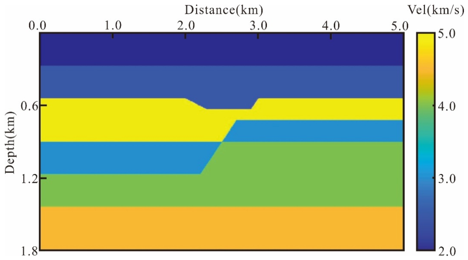 Remotesensing 18 02780 g004 Remotesensing 18 02780 g004