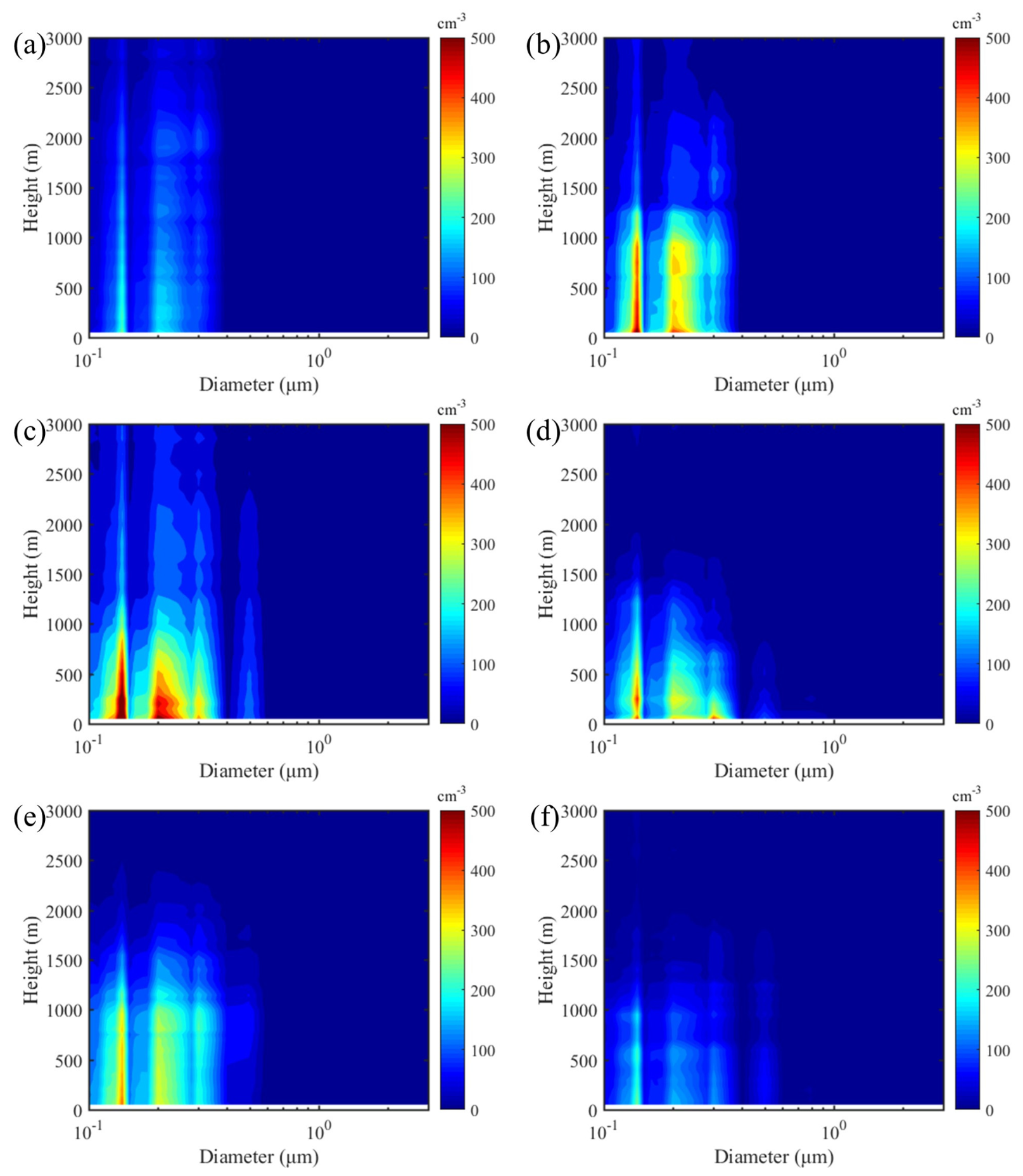 Remotesensing 18 02796 g012