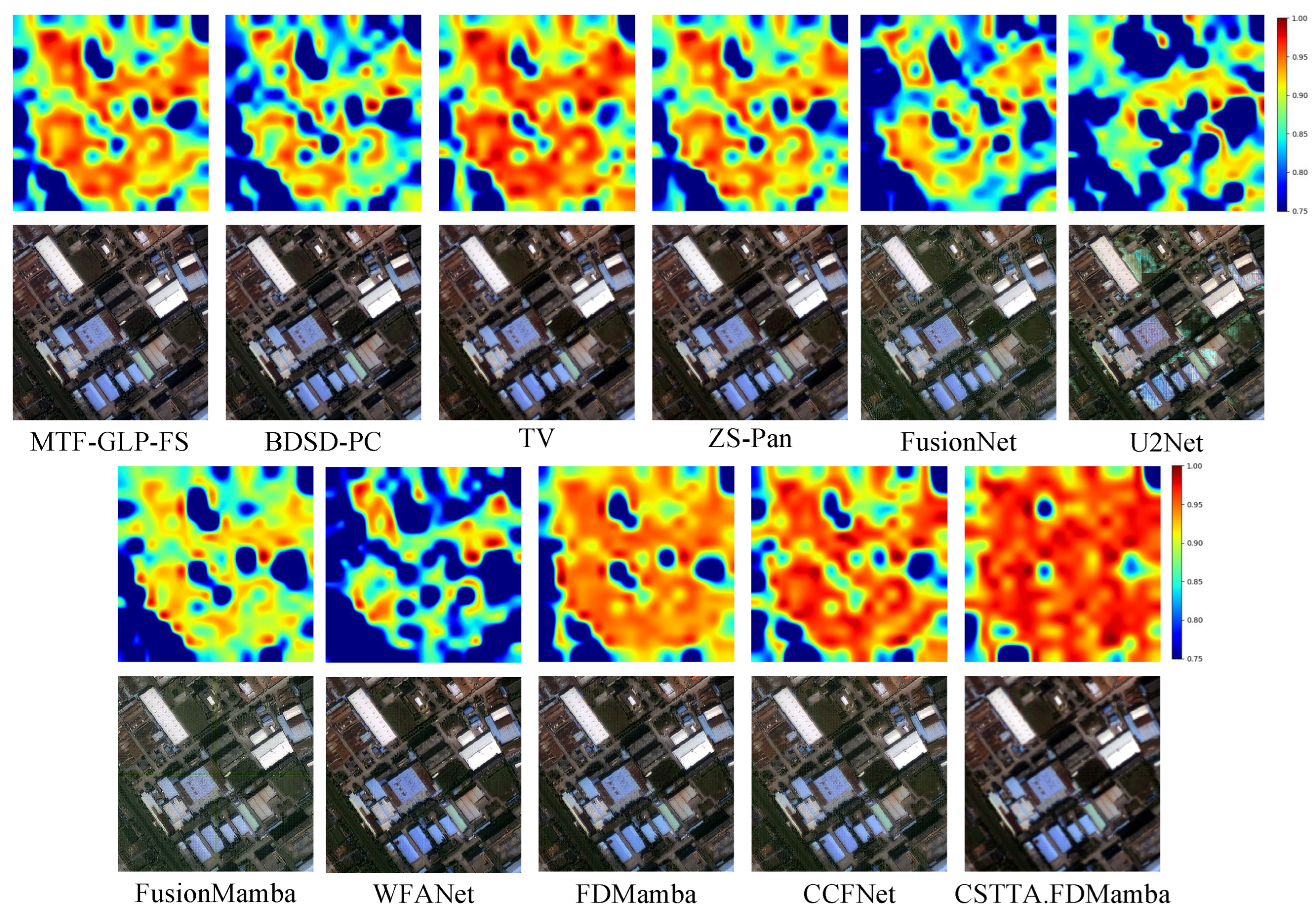 Remotesensing 18 02801 g007 Remotesensing 18 02801 g007