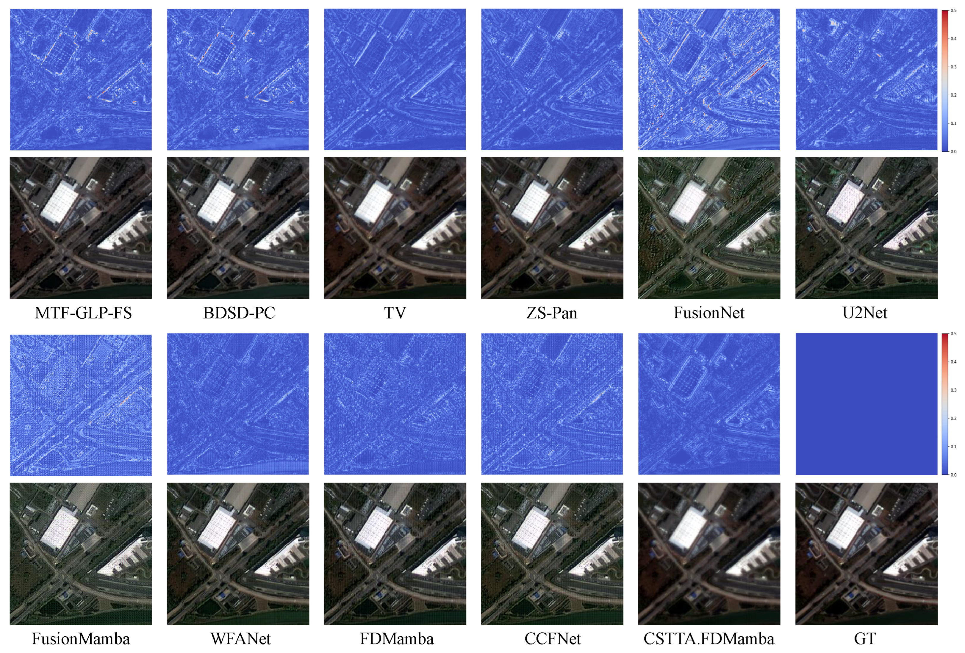 Remotesensing 18 02801 g008 Remotesensing 18 02801 g008