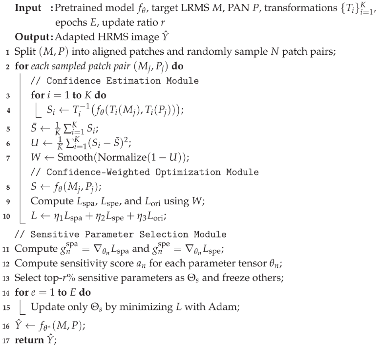 Remotesensing 18 02801 i001 Remotesensing 18 02801 i001