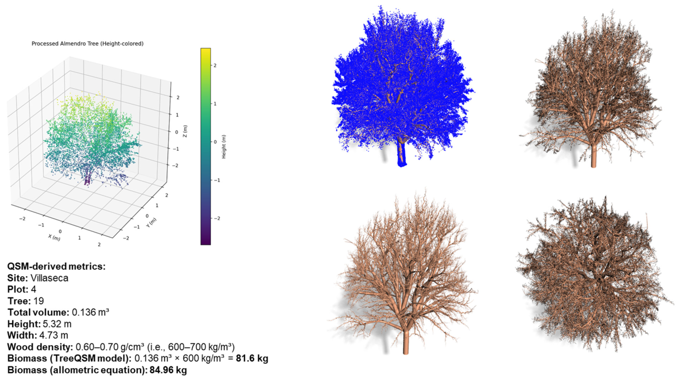 Remotesensing 18 02802 g011