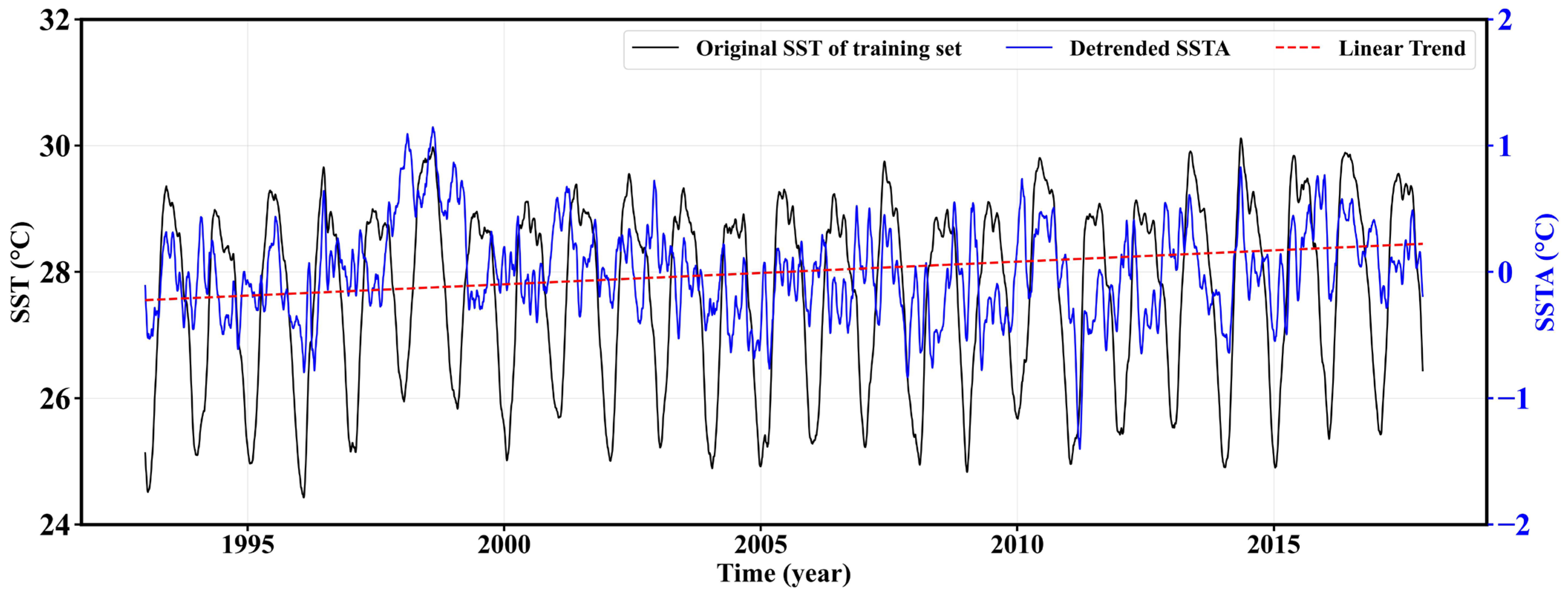 Remotesensing 18 02803 g002 Remotesensing 18 02803 g002