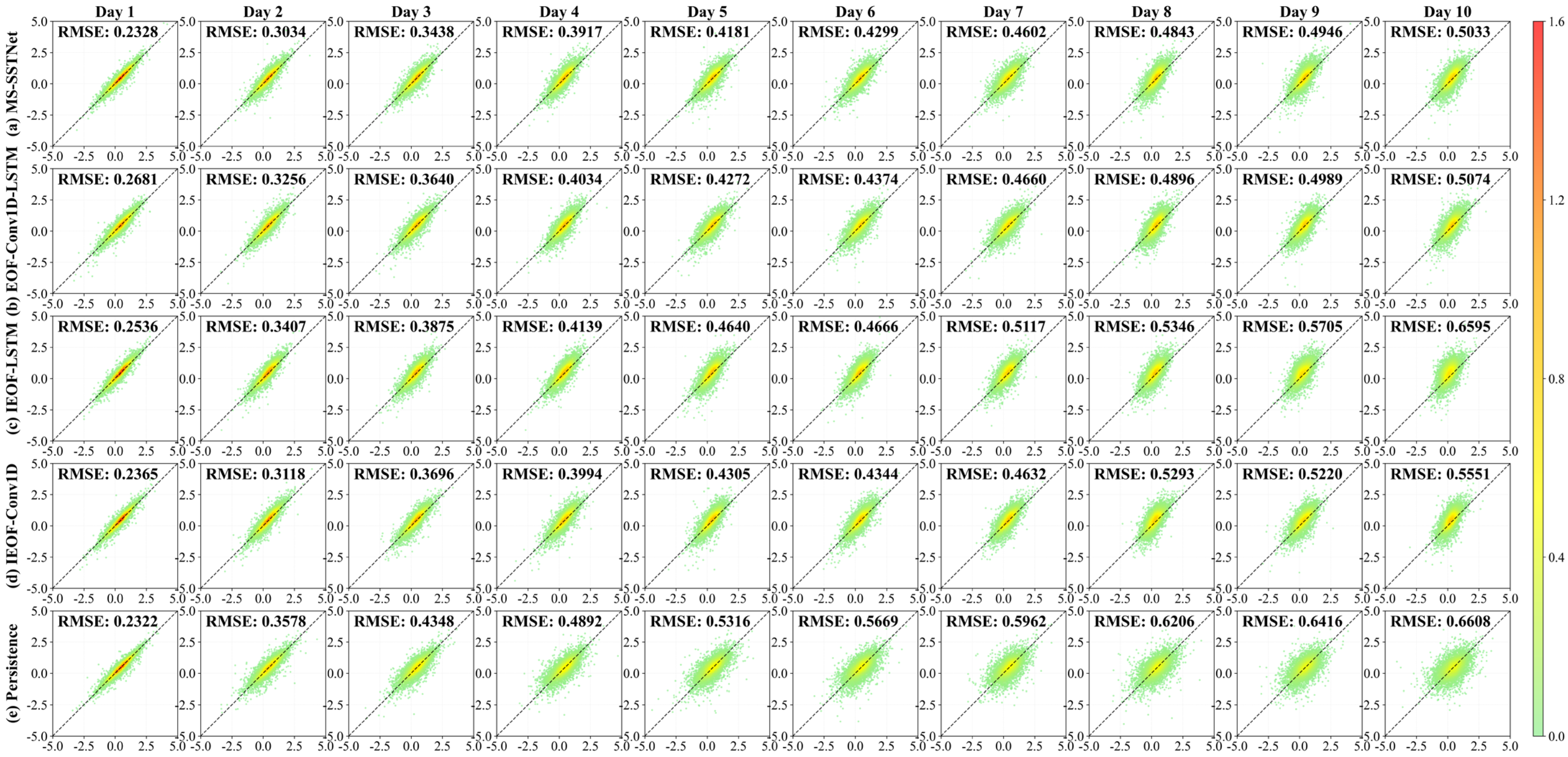 Remotesensing 18 02803 g011 Remotesensing 18 02803 g011