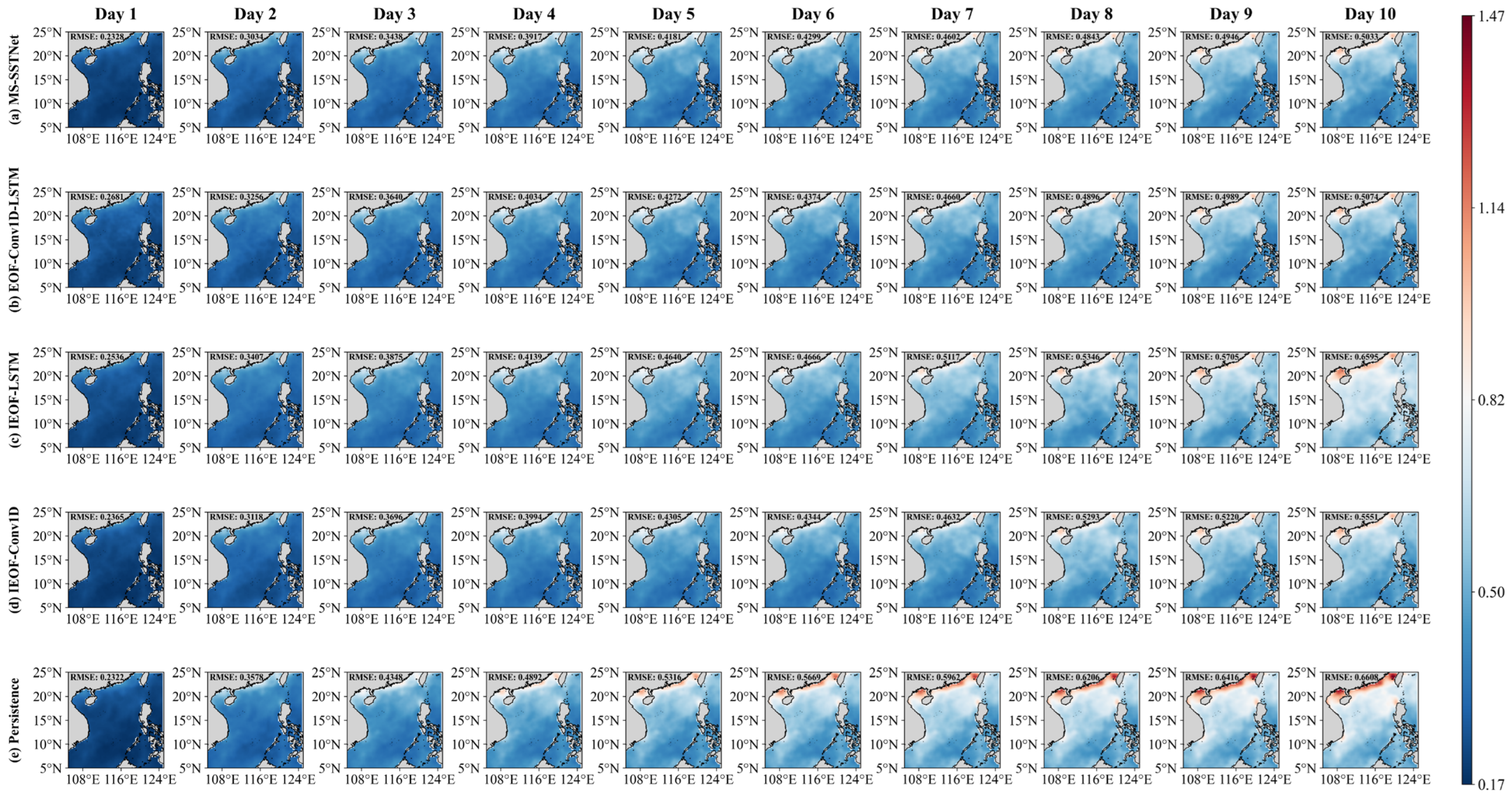 Remotesensing 18 02803 g013 Remotesensing 18 02803 g013
