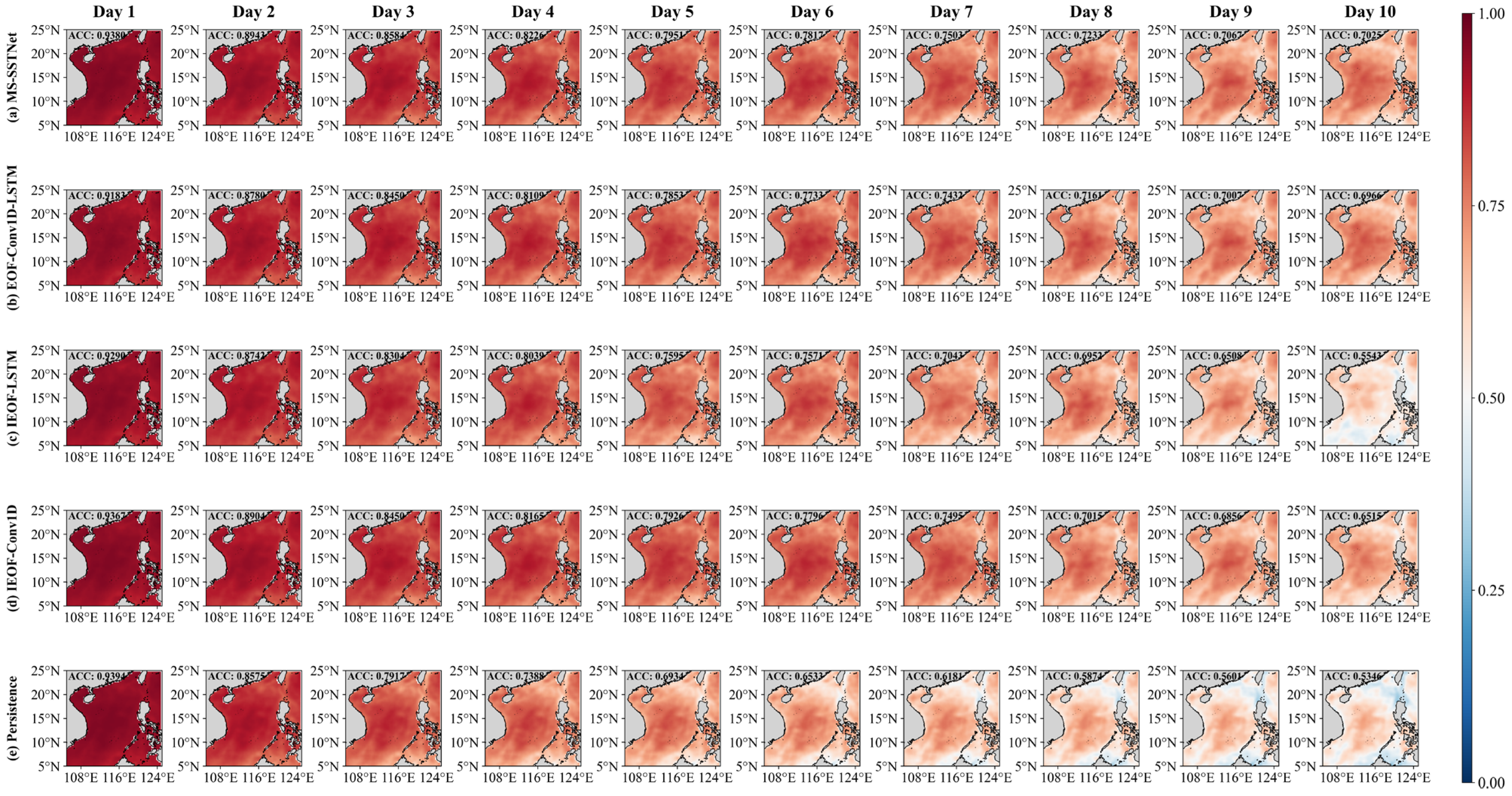 Remotesensing 18 02803 g014 Remotesensing 18 02803 g014
