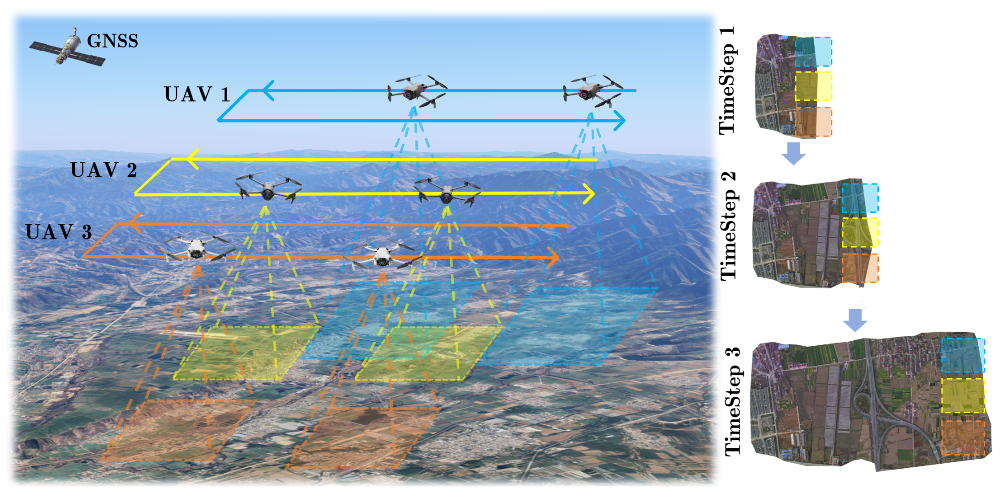 Remotesensing 18 02804 g001 Remotesensing 18 02804 g001
