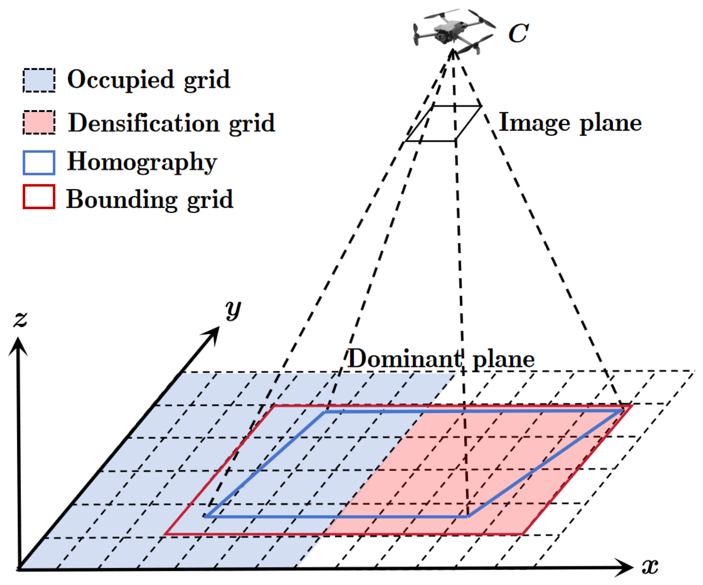 Remotesensing 18 02804 g004 Remotesensing 18 02804 g004