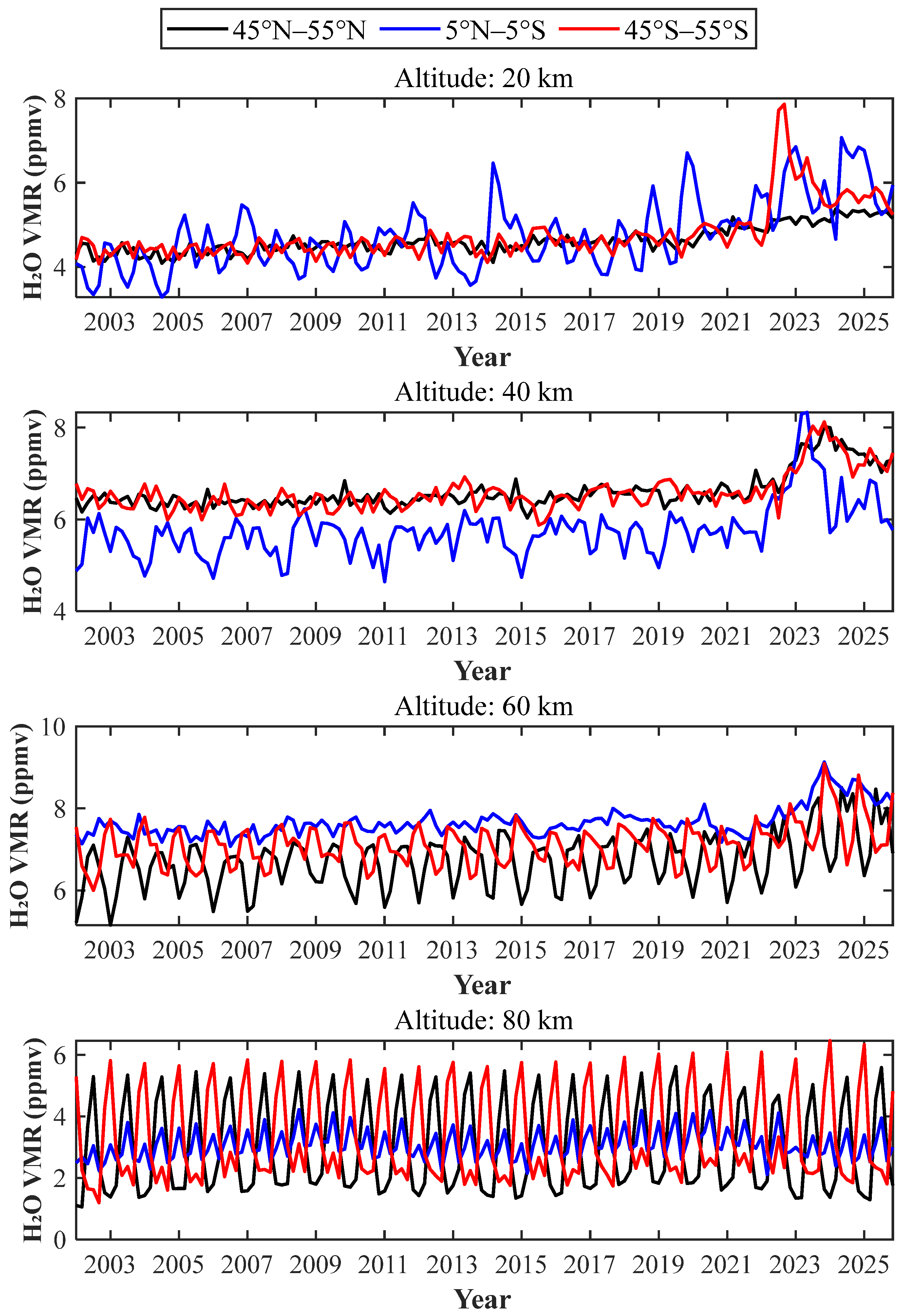 Remotesensing 18 02805 g001 Remotesensing 18 02805 g001