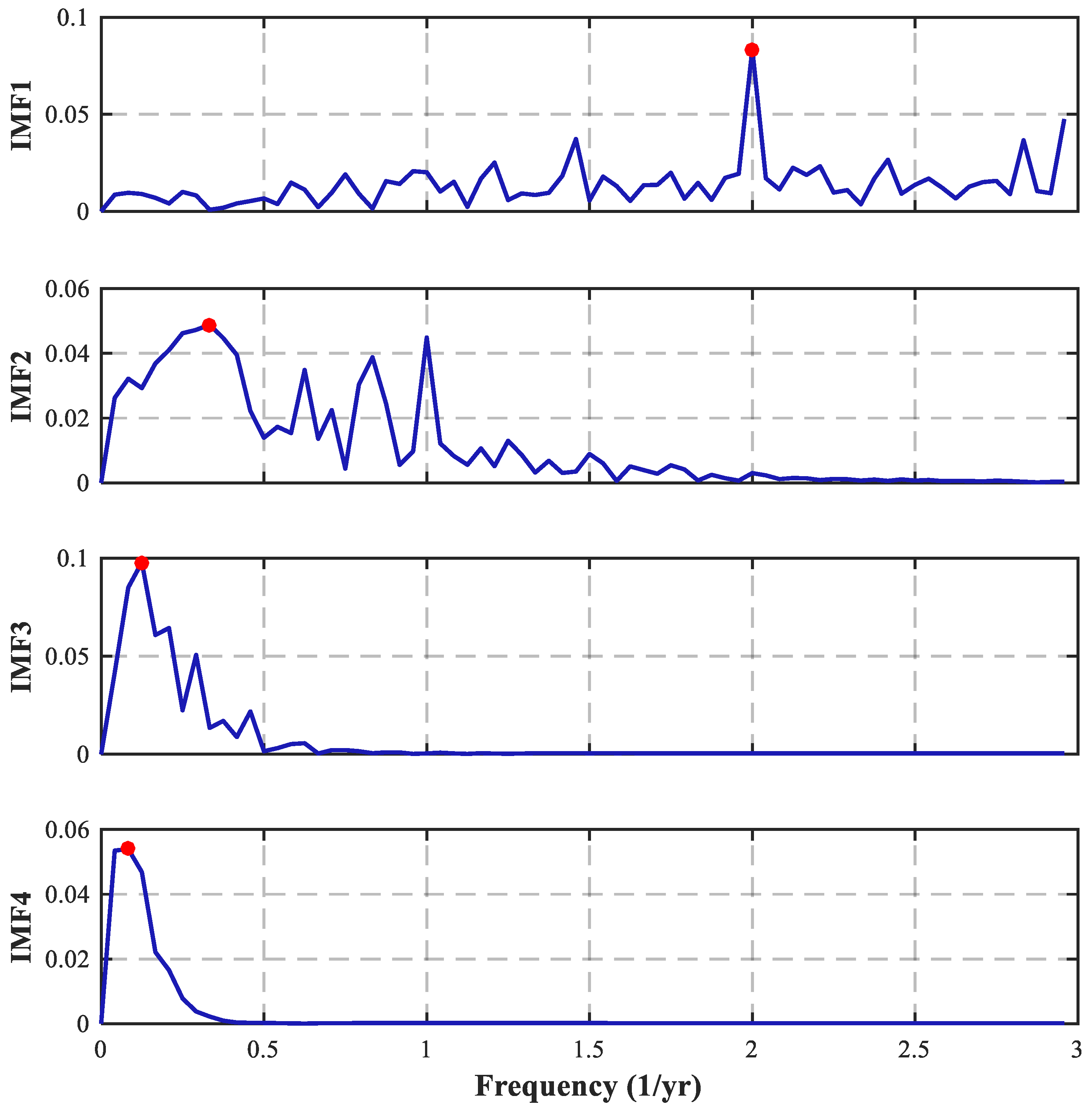 Remotesensing 18 02805 g003 Remotesensing 18 02805 g003