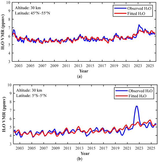 Remotesensing 18 02805 g004a Remotesensing 18 02805 g004a