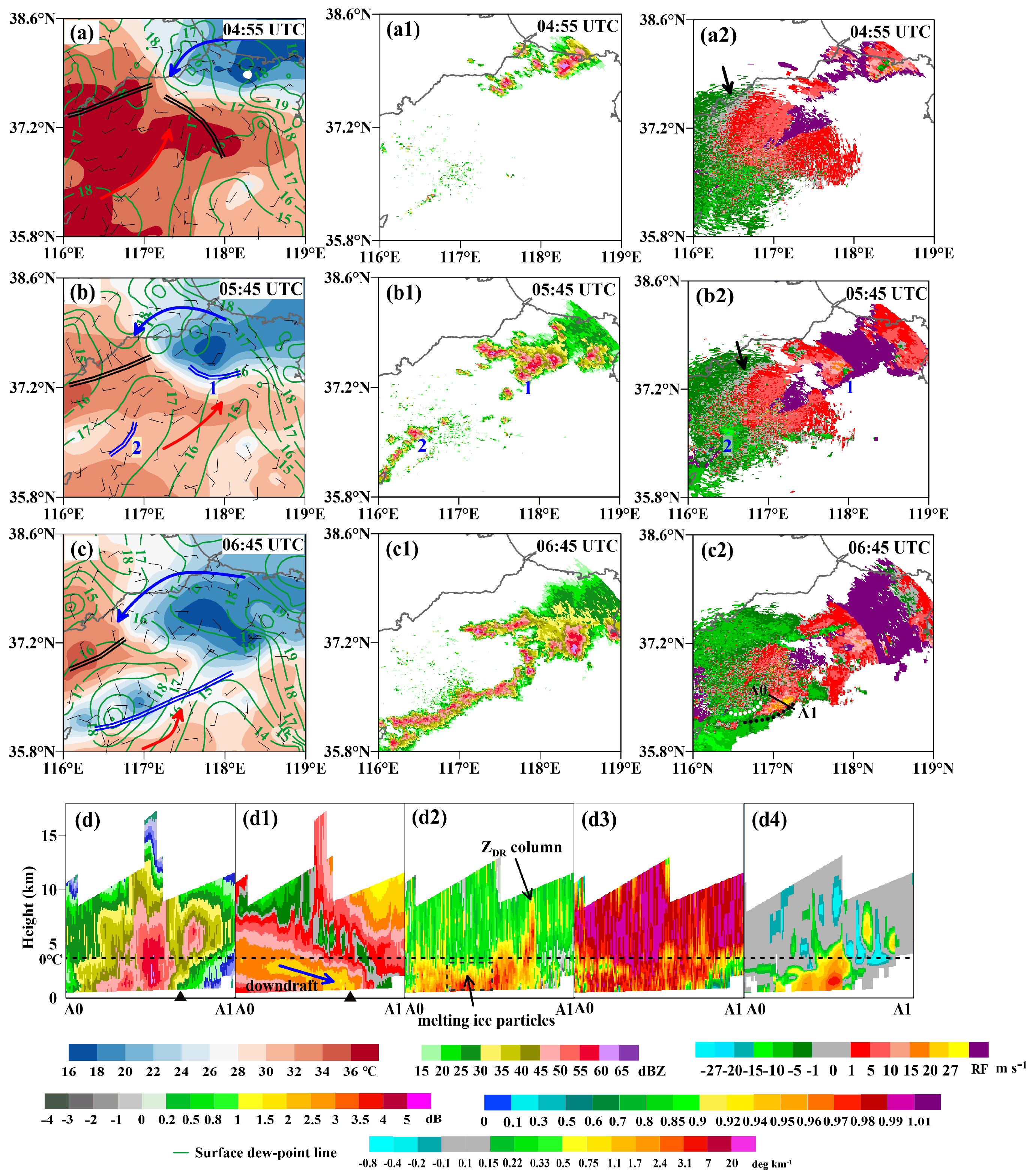Remotesensing 18 02807 g005 Remotesensing 18 02807 g005