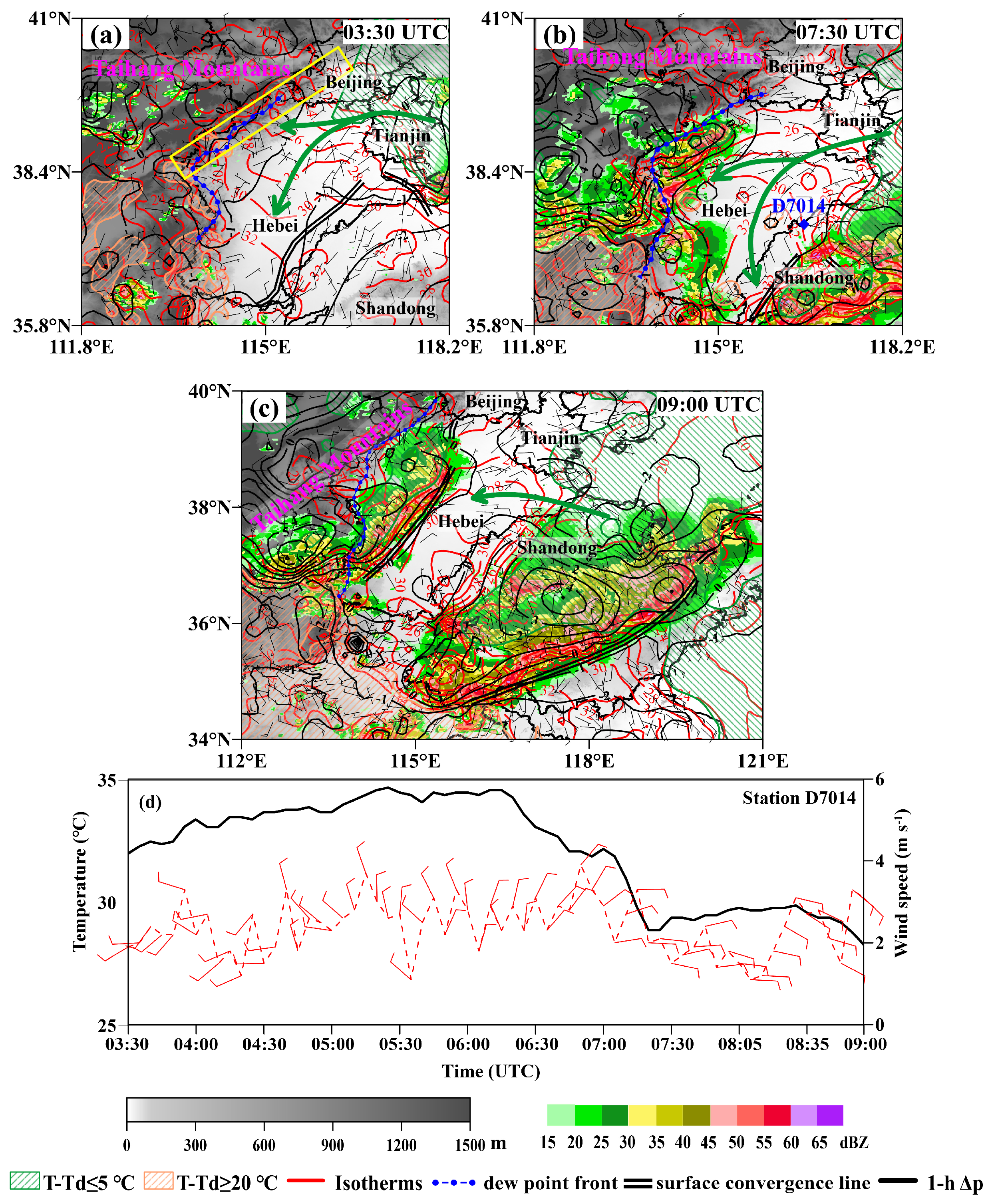 Remotesensing 18 02807 g006 Remotesensing 18 02807 g006