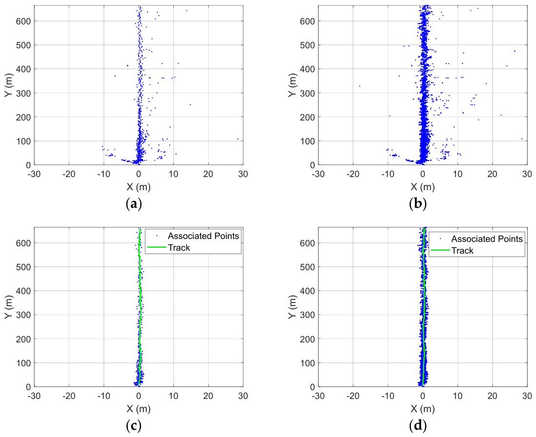 Remotesensing 18 02809 g009