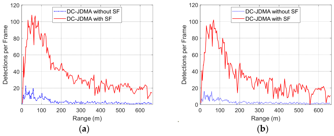 Remotesensing 18 02809 g010