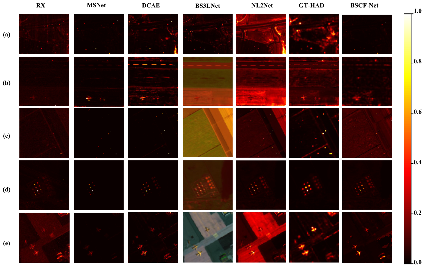 Remotesensing 18 02820 g004 Remotesensing 18 02820 g004