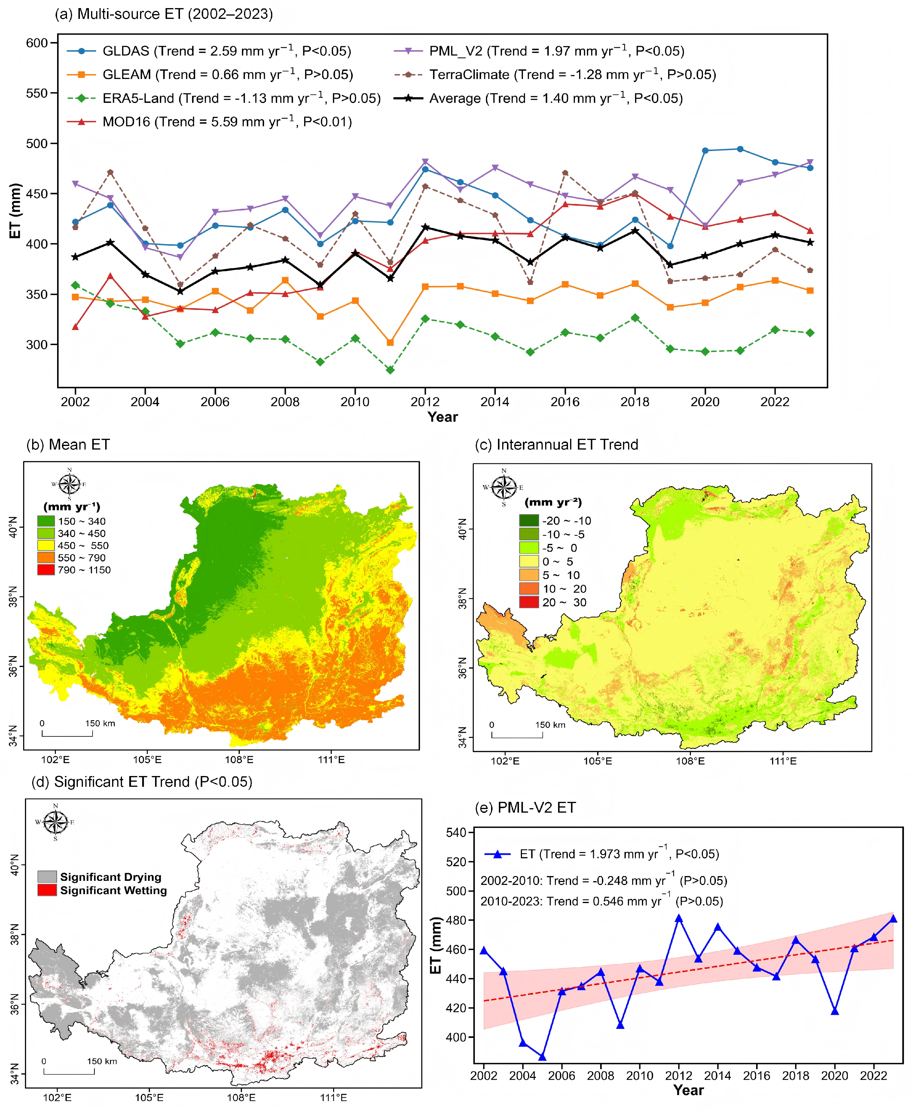 Remotesensing 18 02822 g005 Remotesensing 18 02822 g005