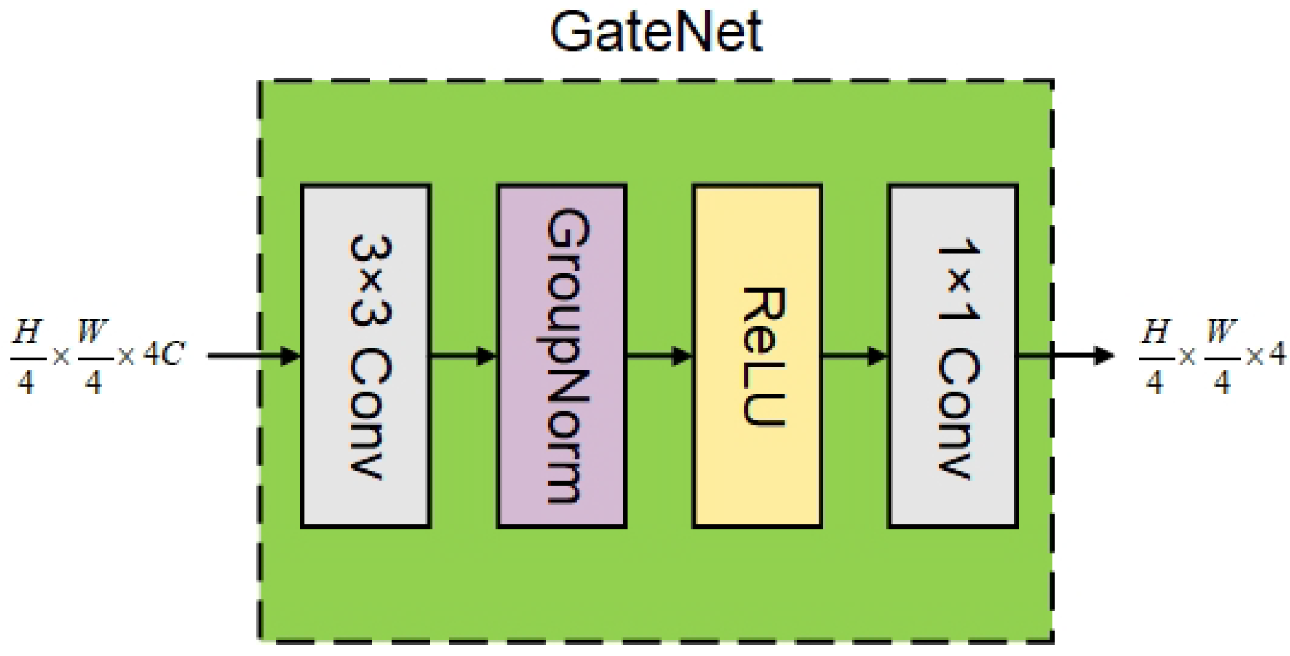 Remotesensing 18 02825 g003 Remotesensing 18 02825 g003
