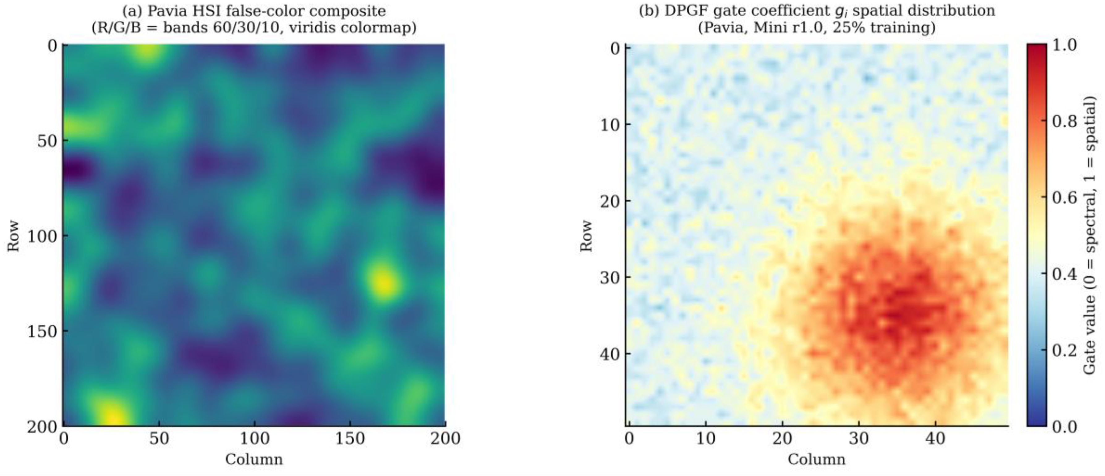 Remotesensing 18 02833 g009 Remotesensing 18 02833 g009