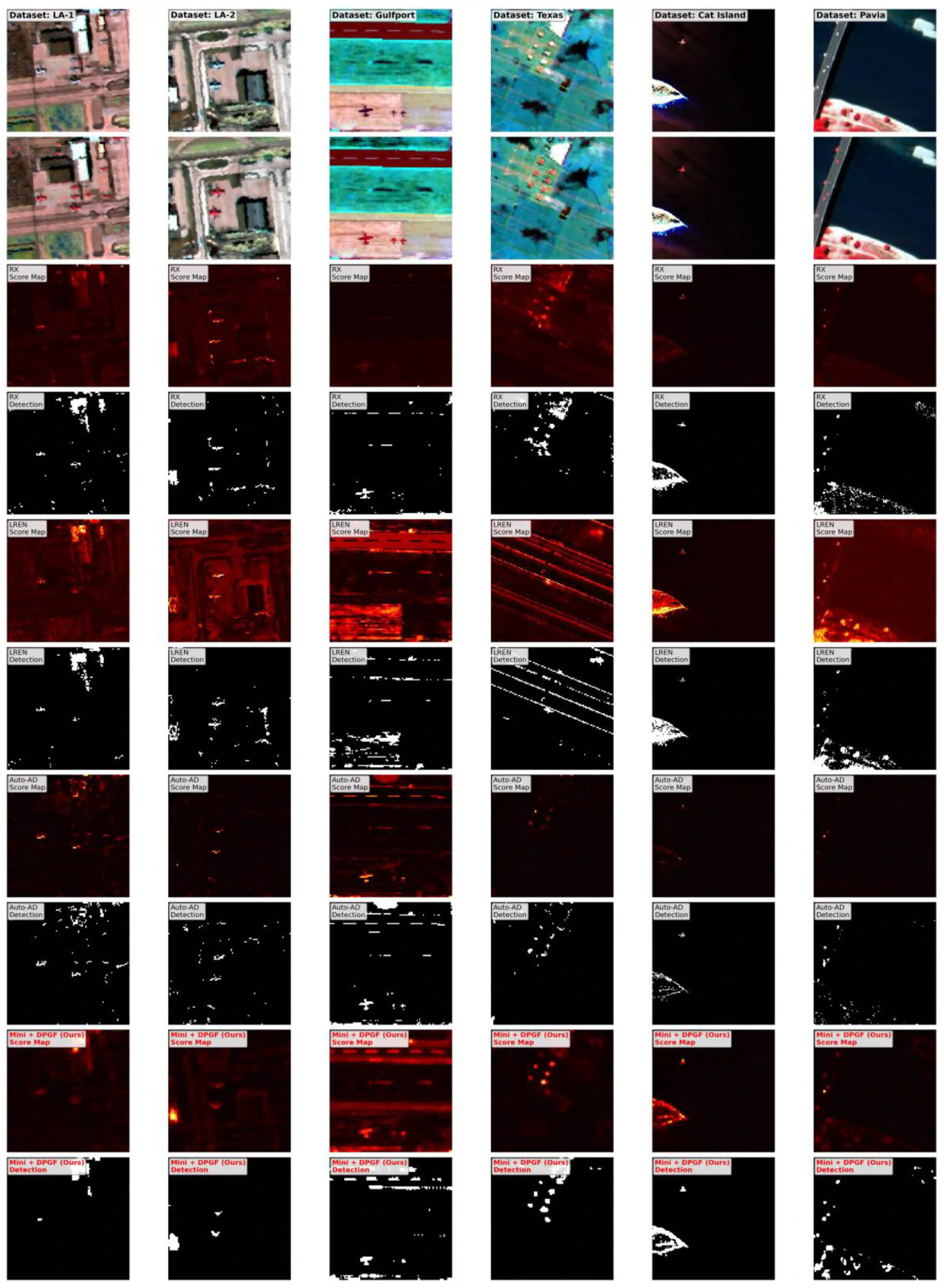 Remotesensing 18 02833 g010 Remotesensing 18 02833 g010